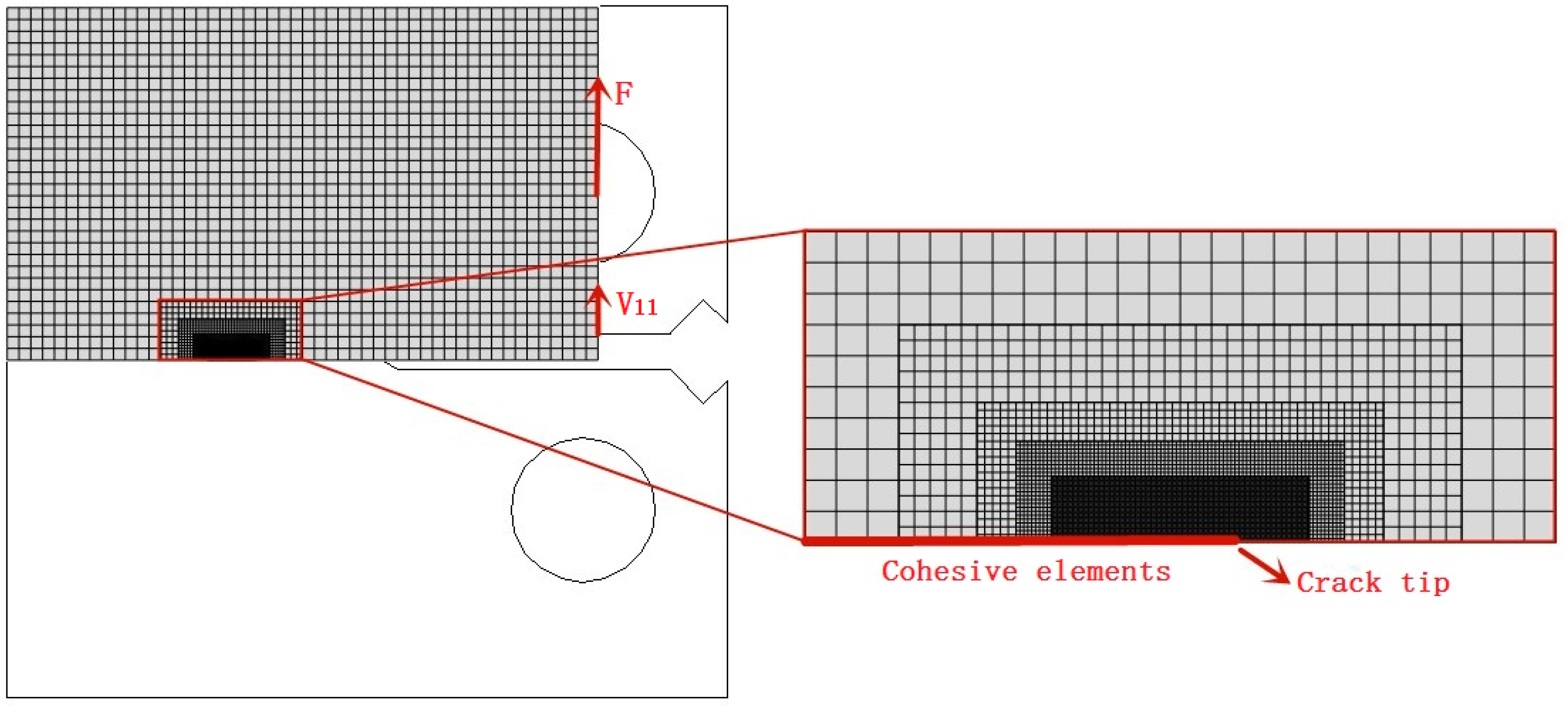 Materials 14 03711 g008