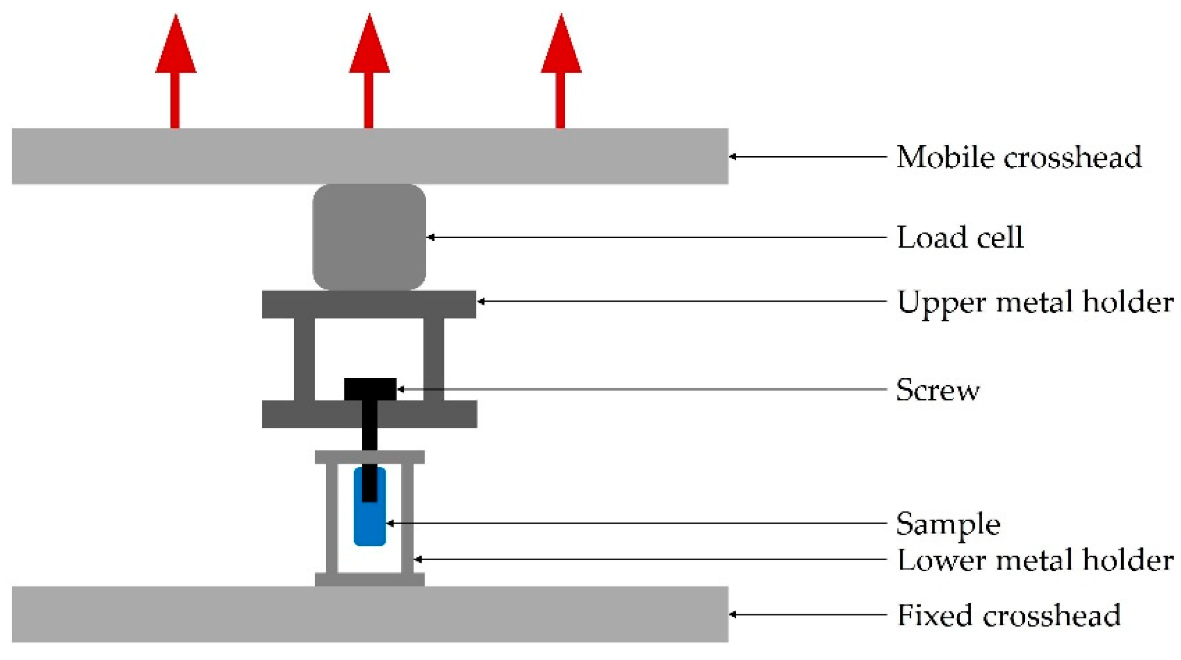 Materials 14 03712 g001