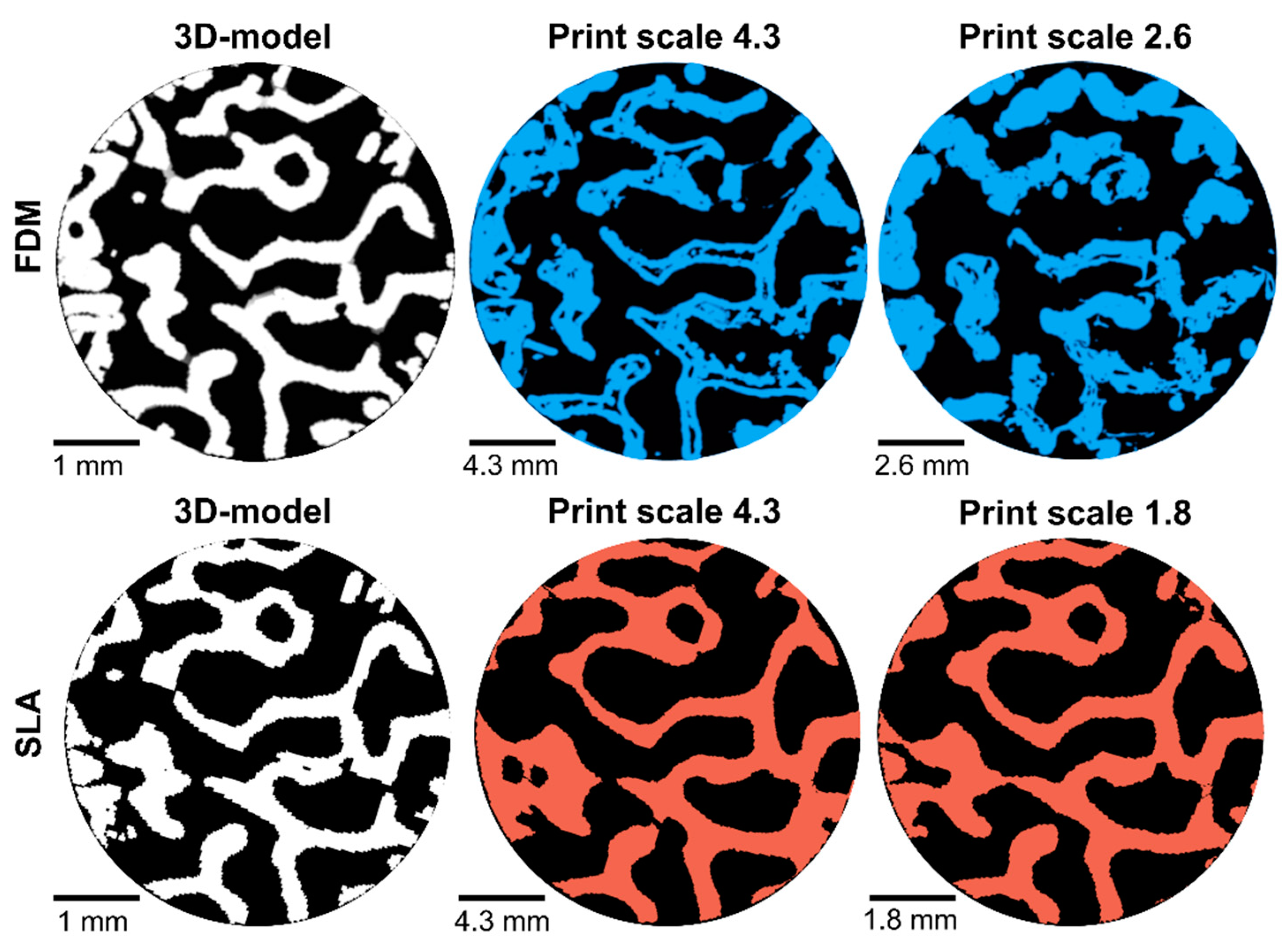 Materials 14 03712 g007