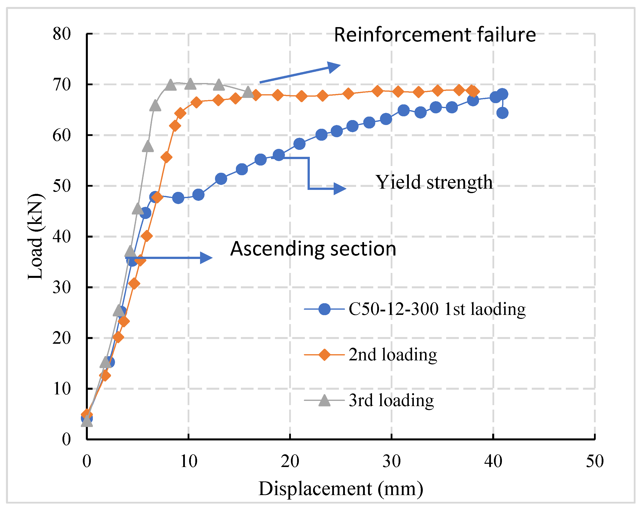 Materials 14 03713 g003