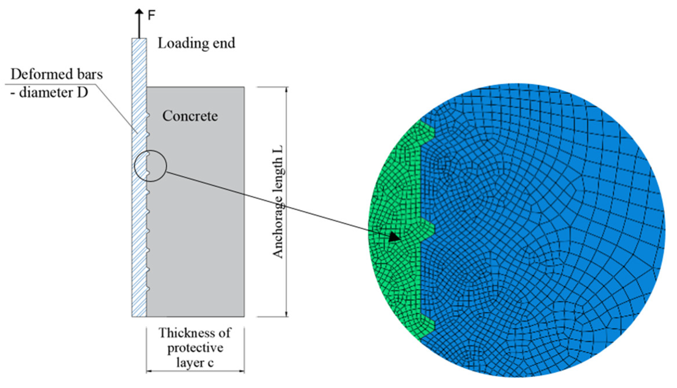 Materials 14 03713 g006