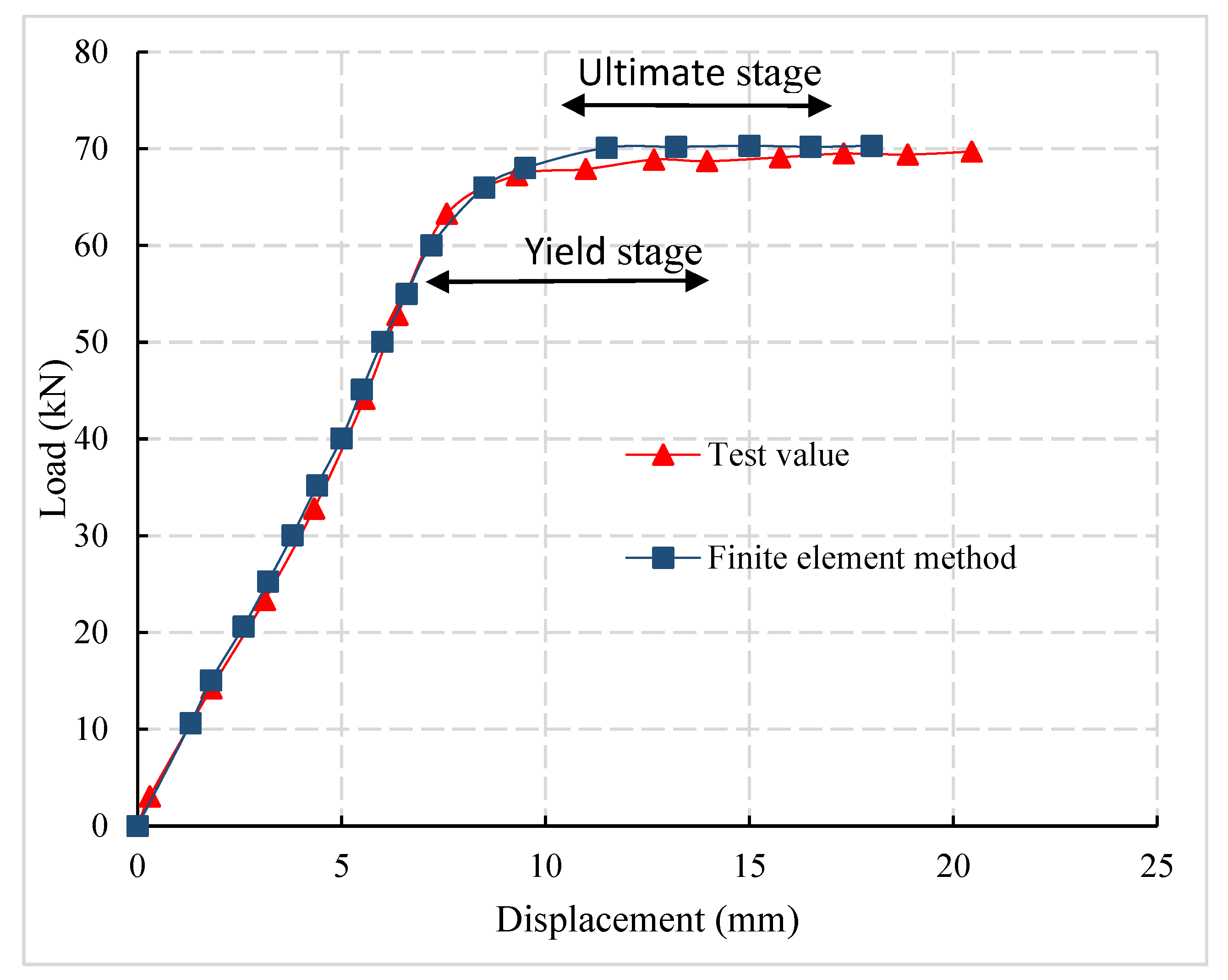 Materials 14 03713 g008
