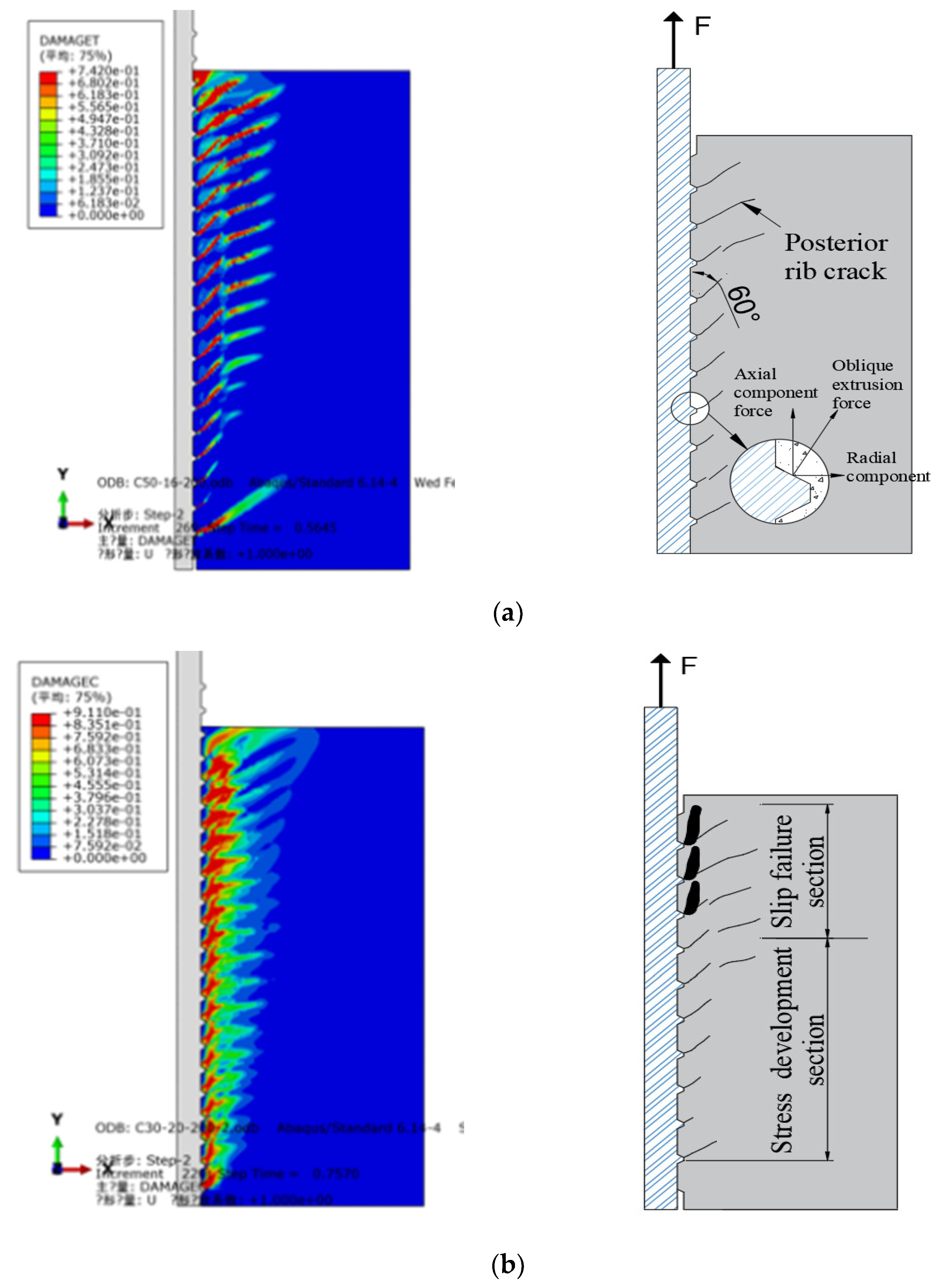 Materials 14 03713 g009