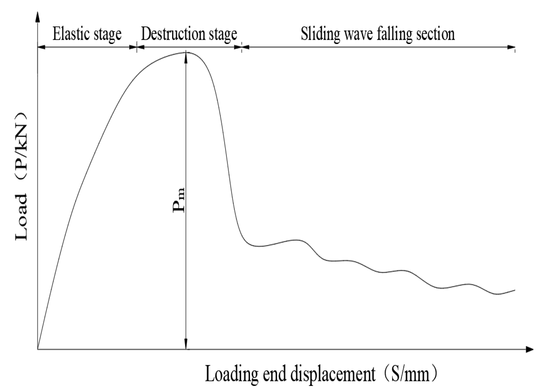 Materials 14 03713 g010