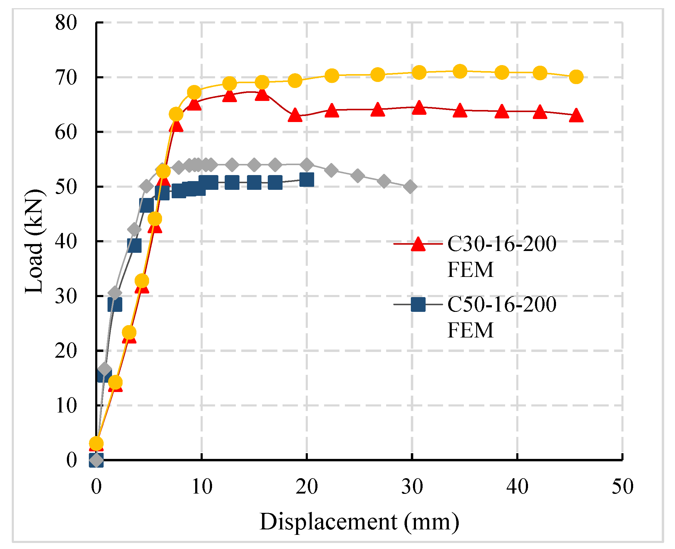 Materials 14 03713 g011