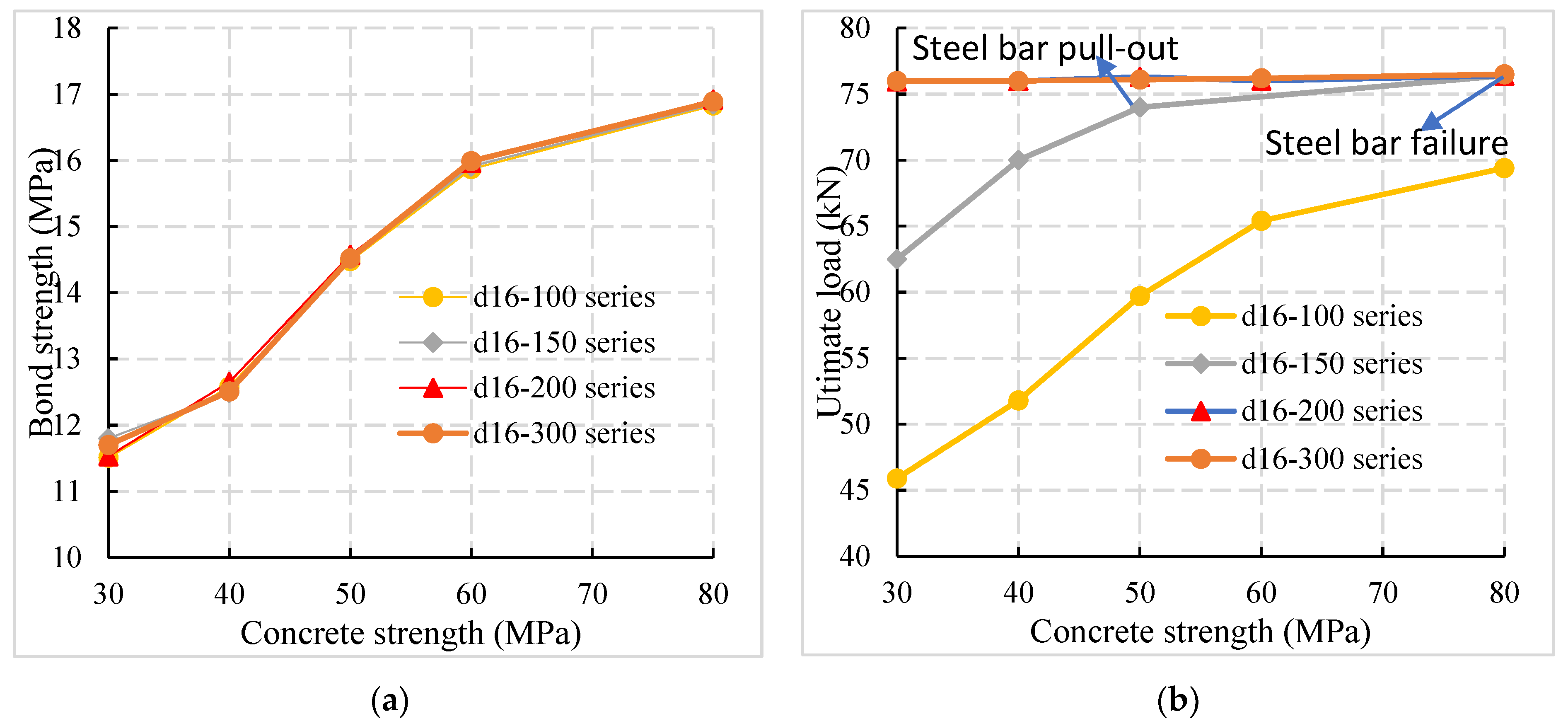 Materials 14 03713 g012