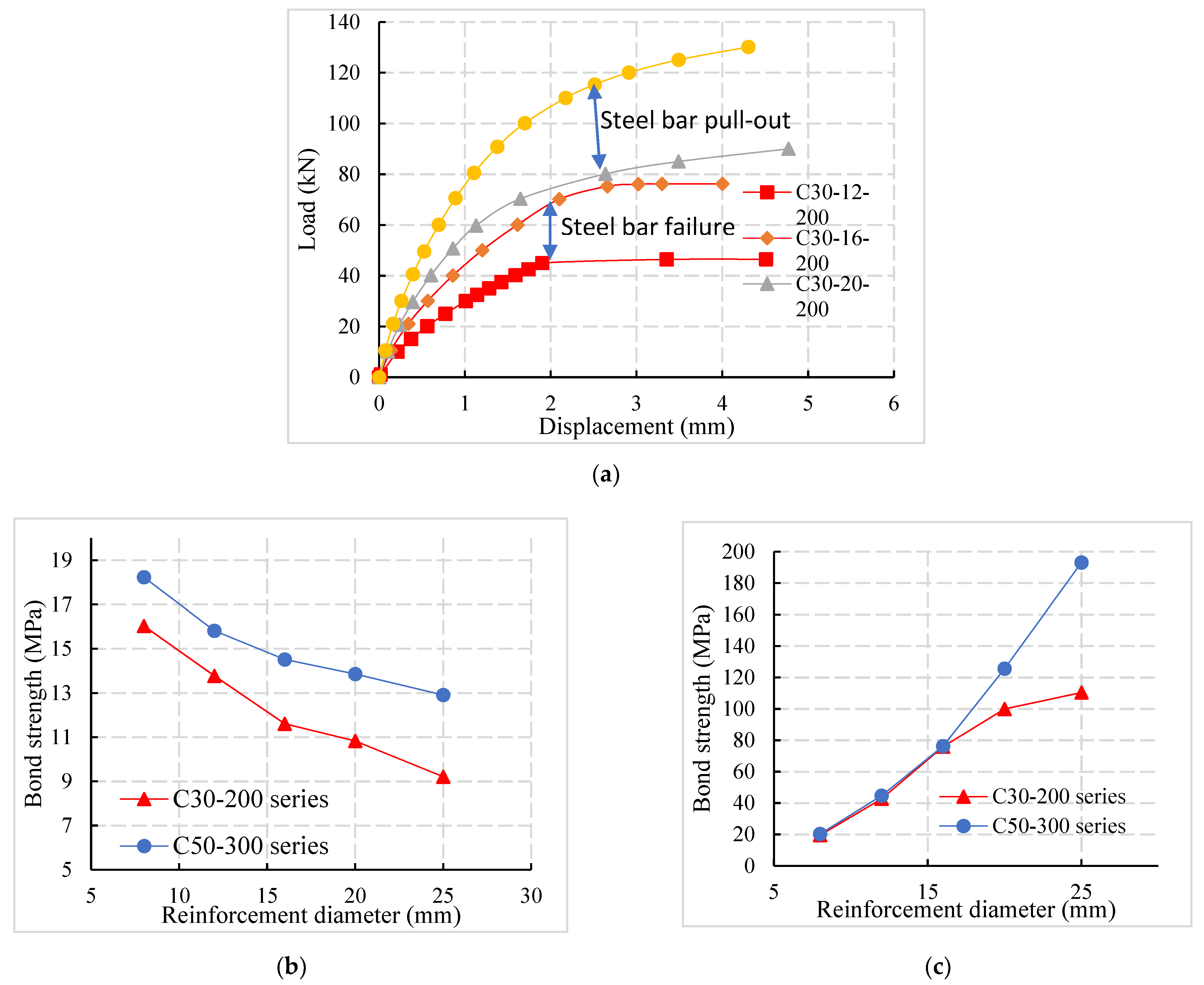 Materials 14 03713 g013