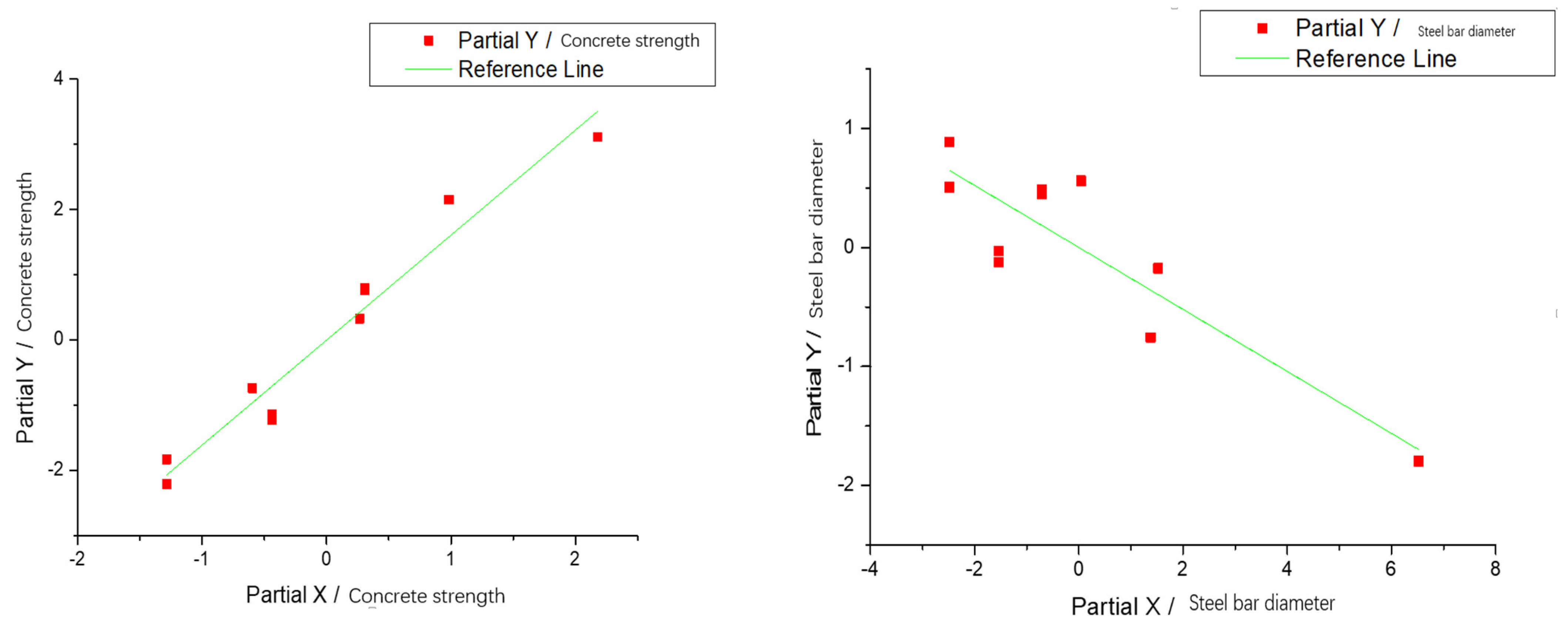 Materials 14 03713 g015