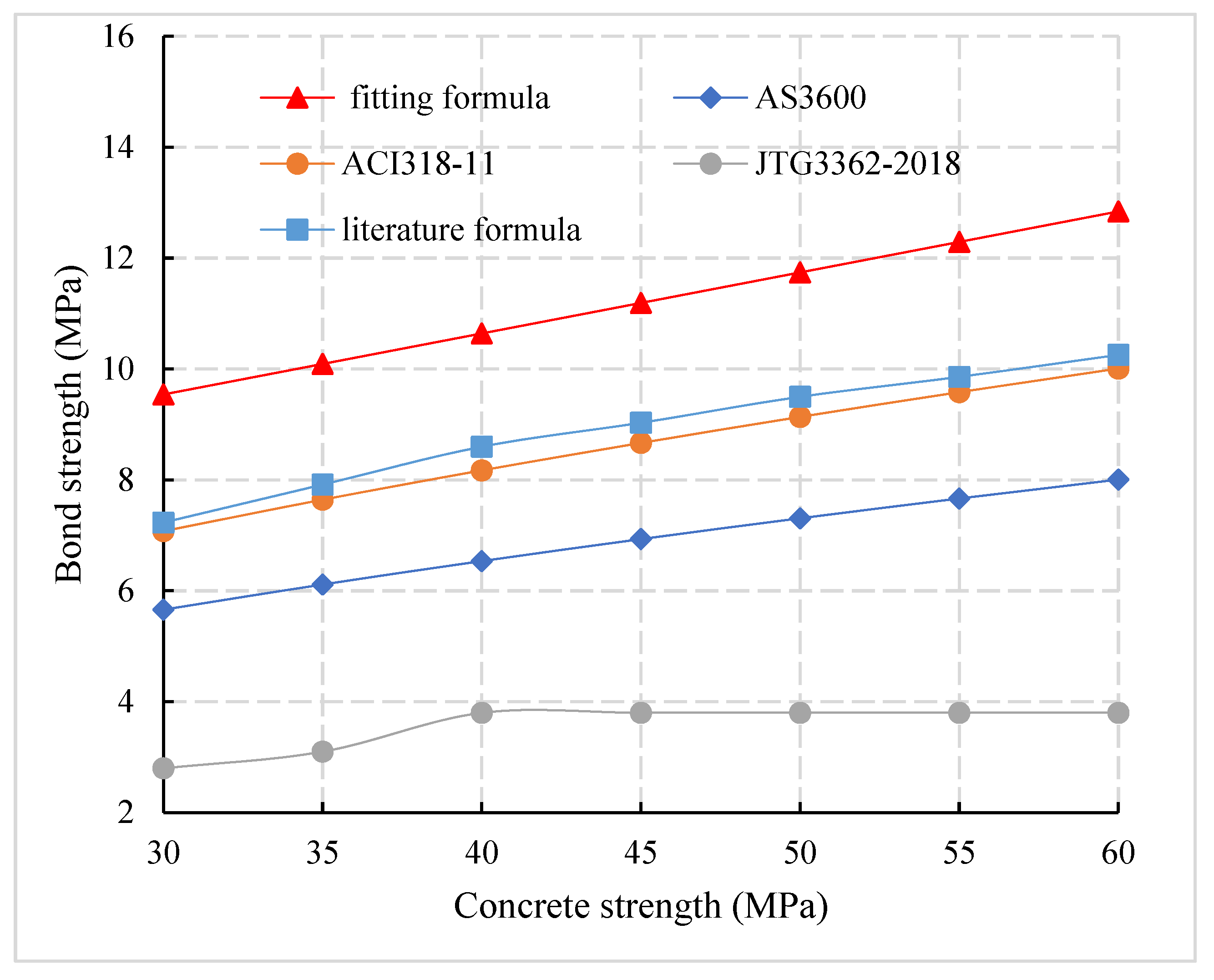 Materials 14 03713 g017