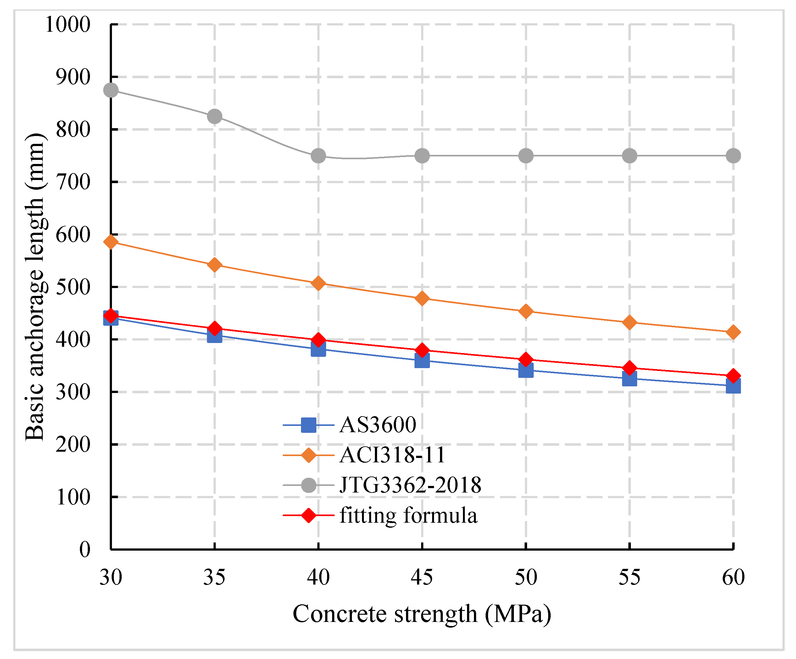 Materials 14 03713 g019