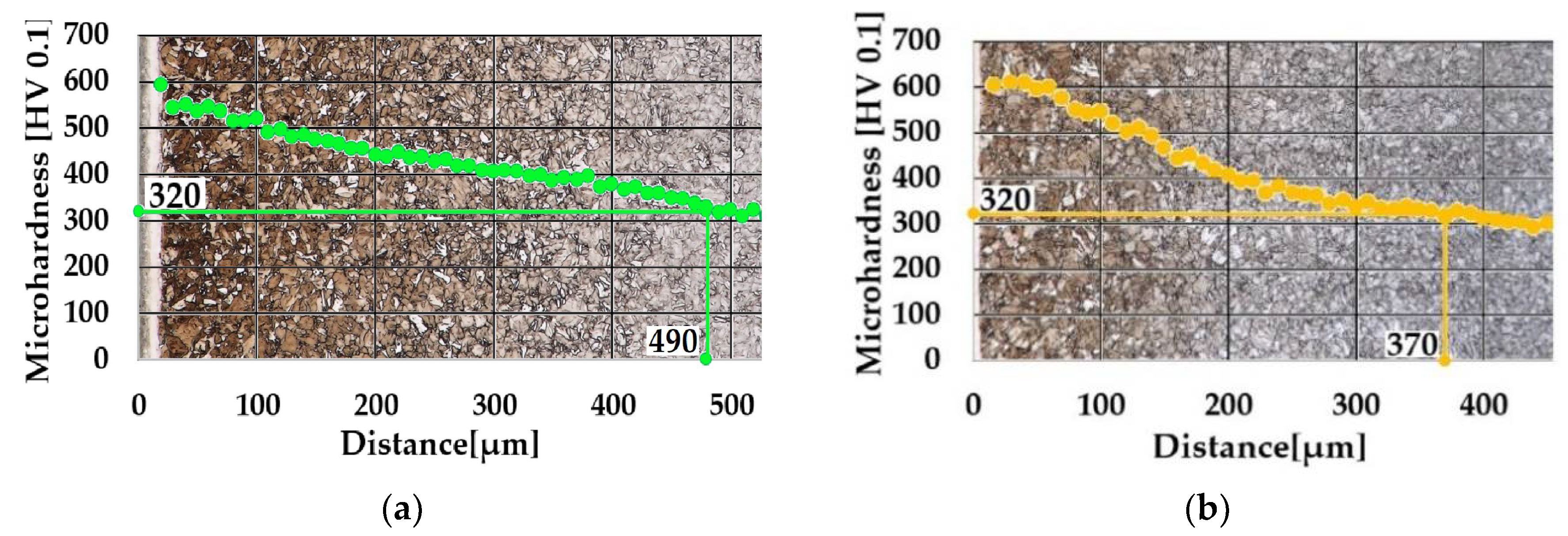 Materials 14 03714 g005 550