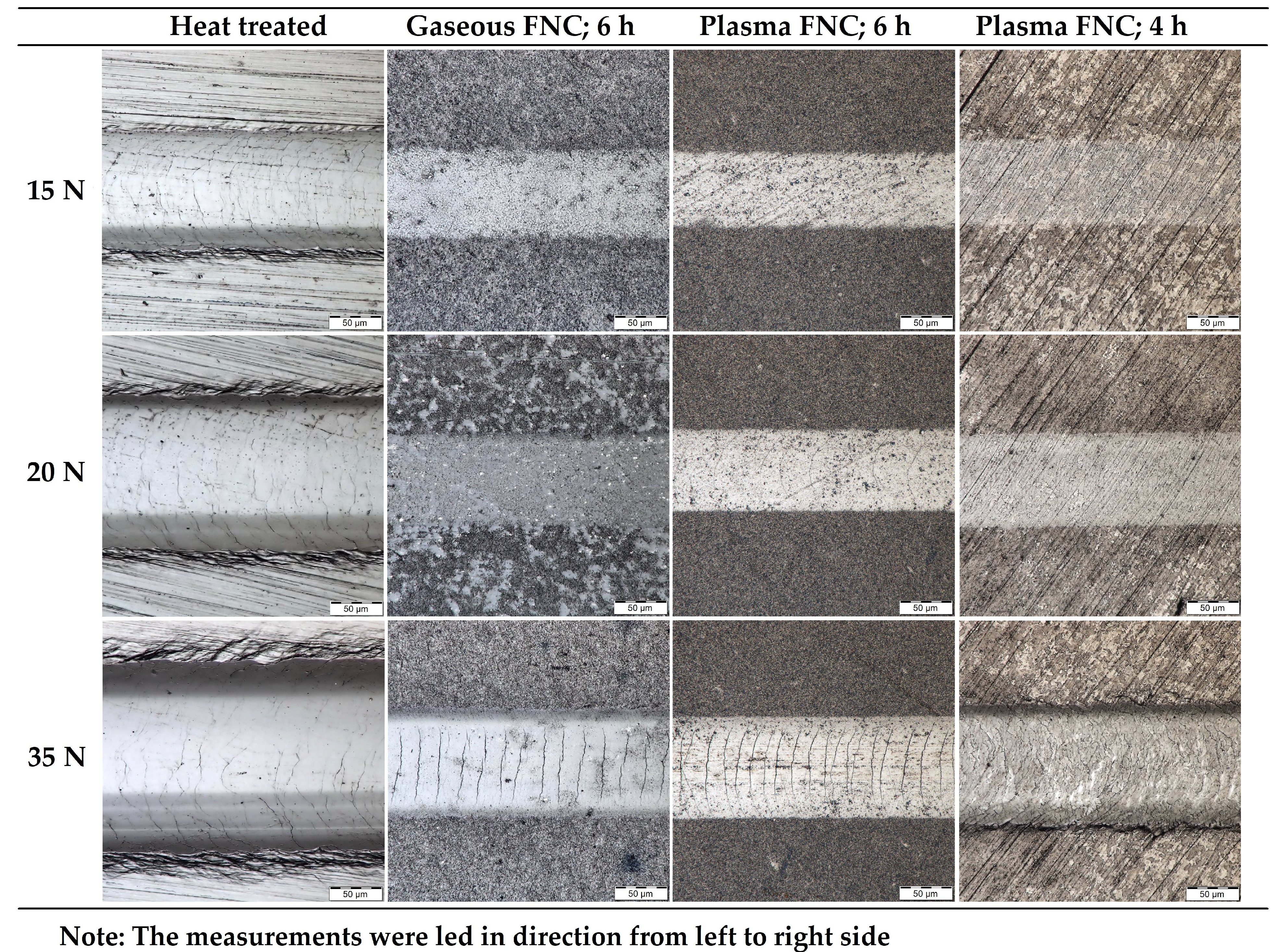 Materials 14 03714 g008 550