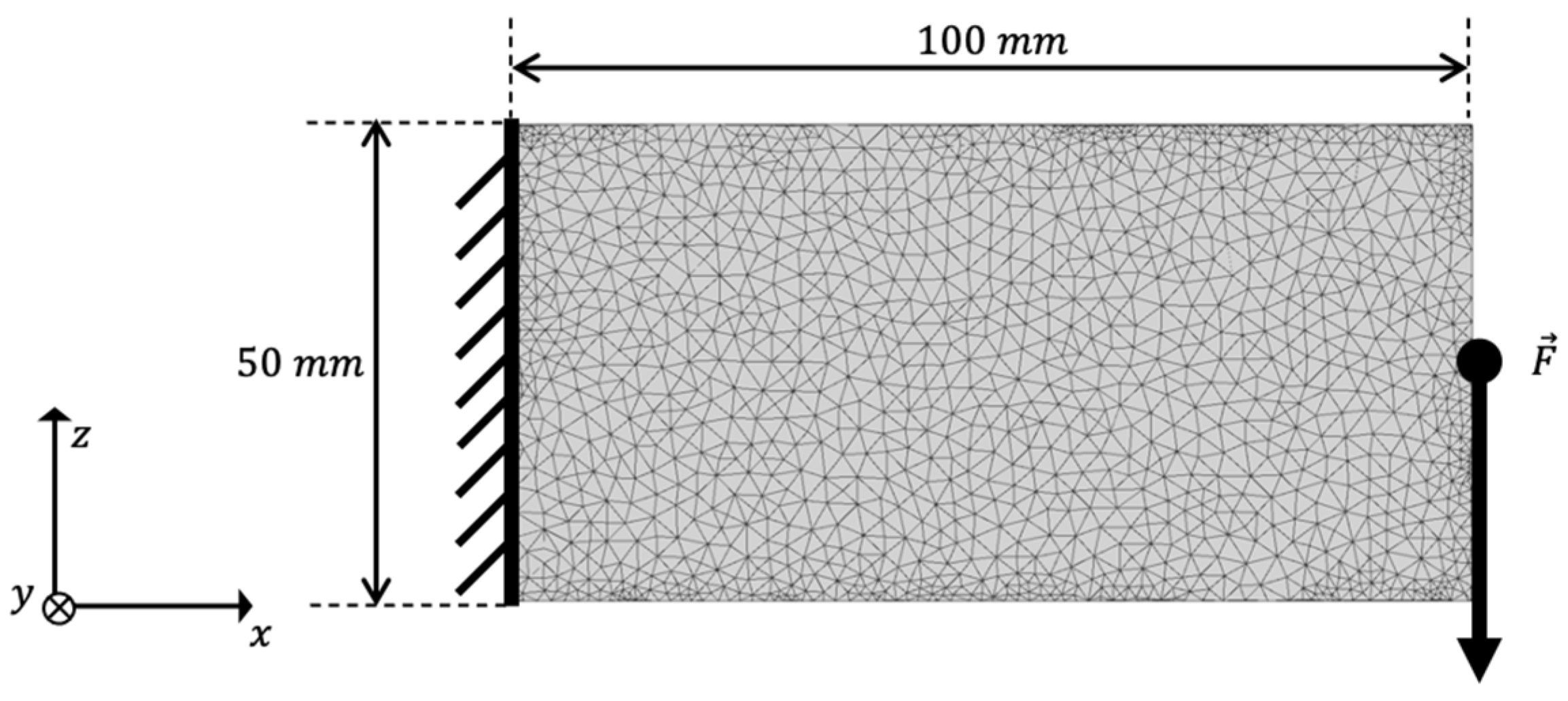 Materials 14 03715 g002