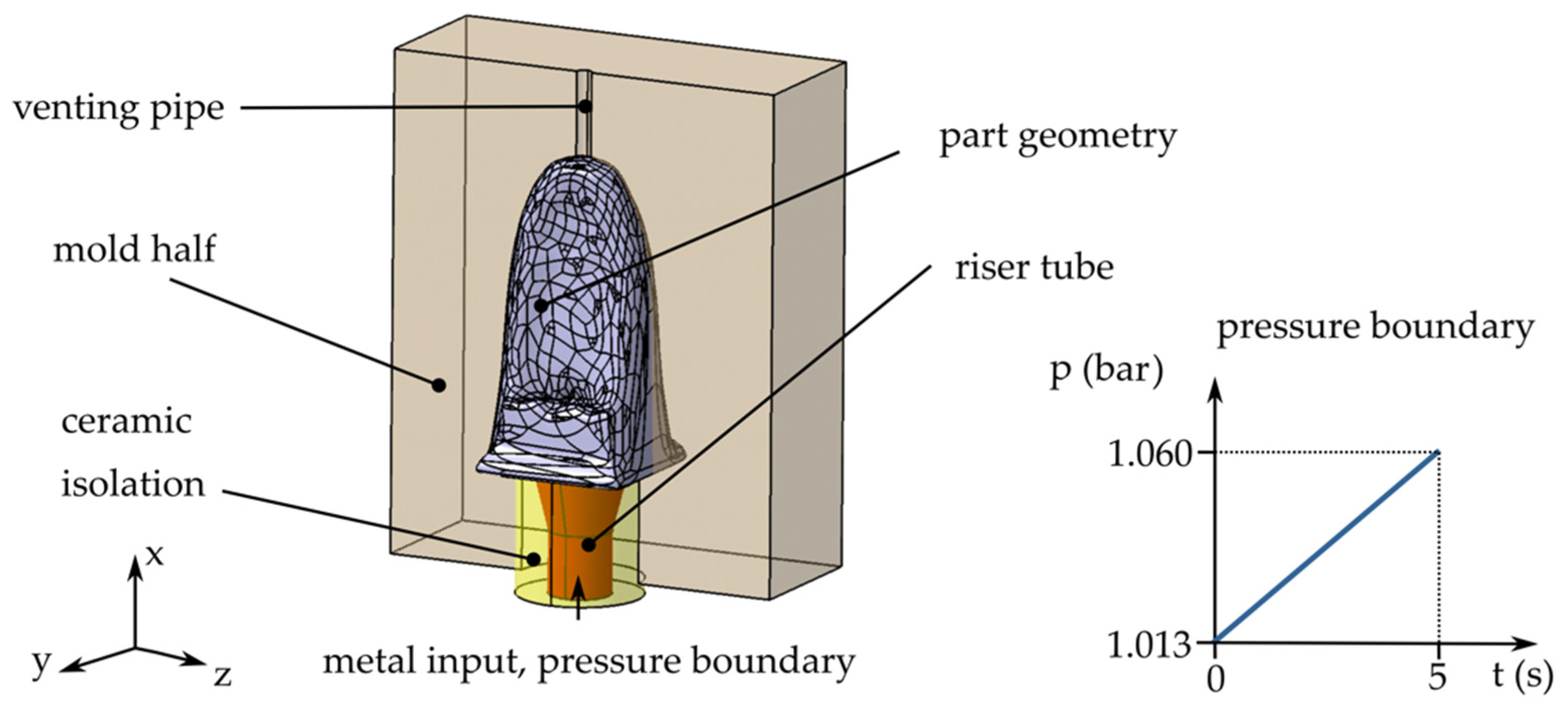 Materials 14 03715 g006