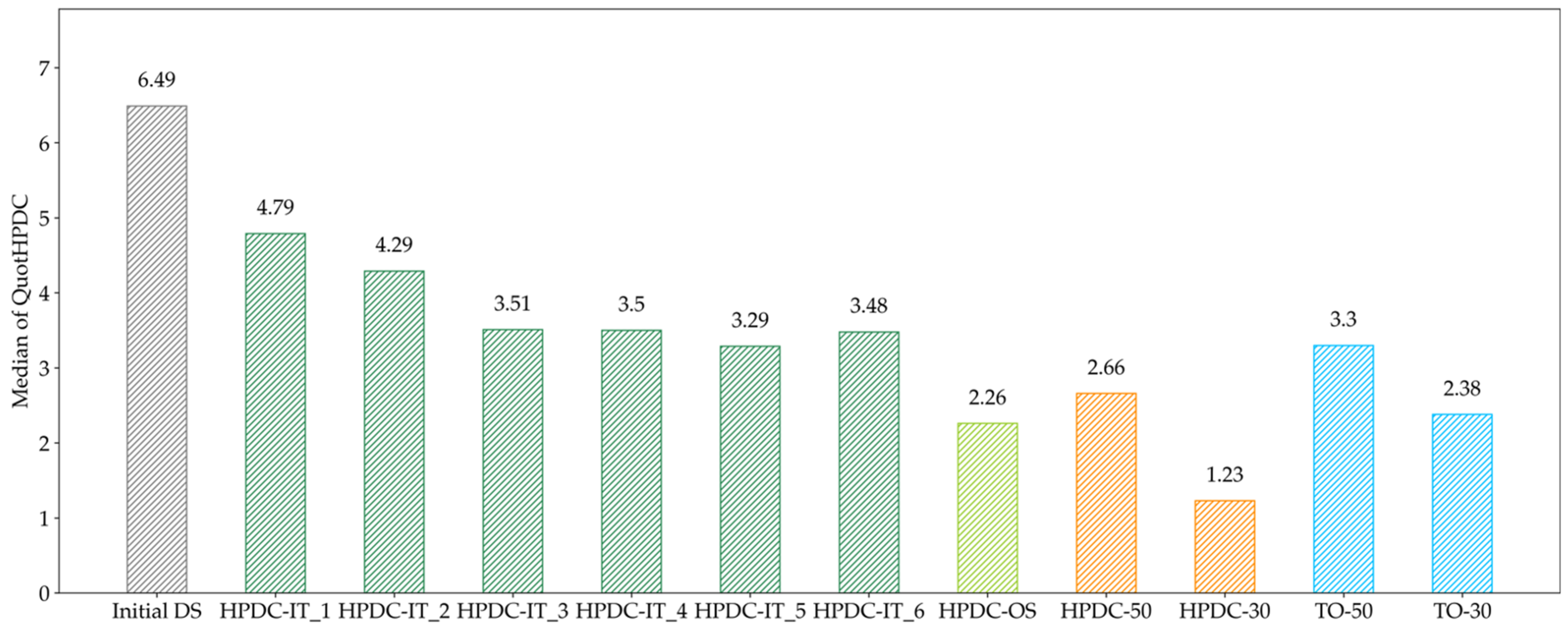 Materials 14 03715 g017