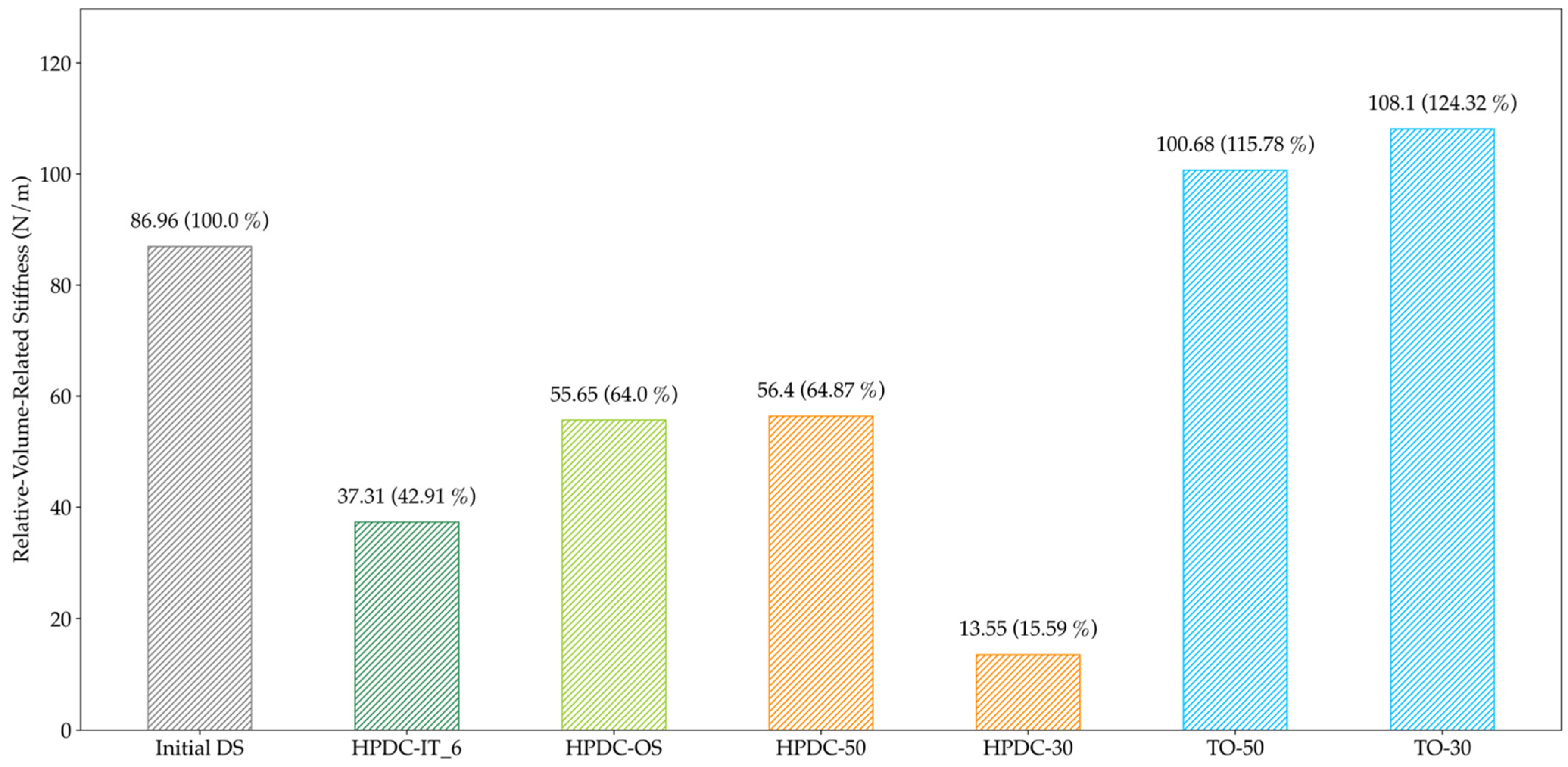 Materials 14 03715 g023