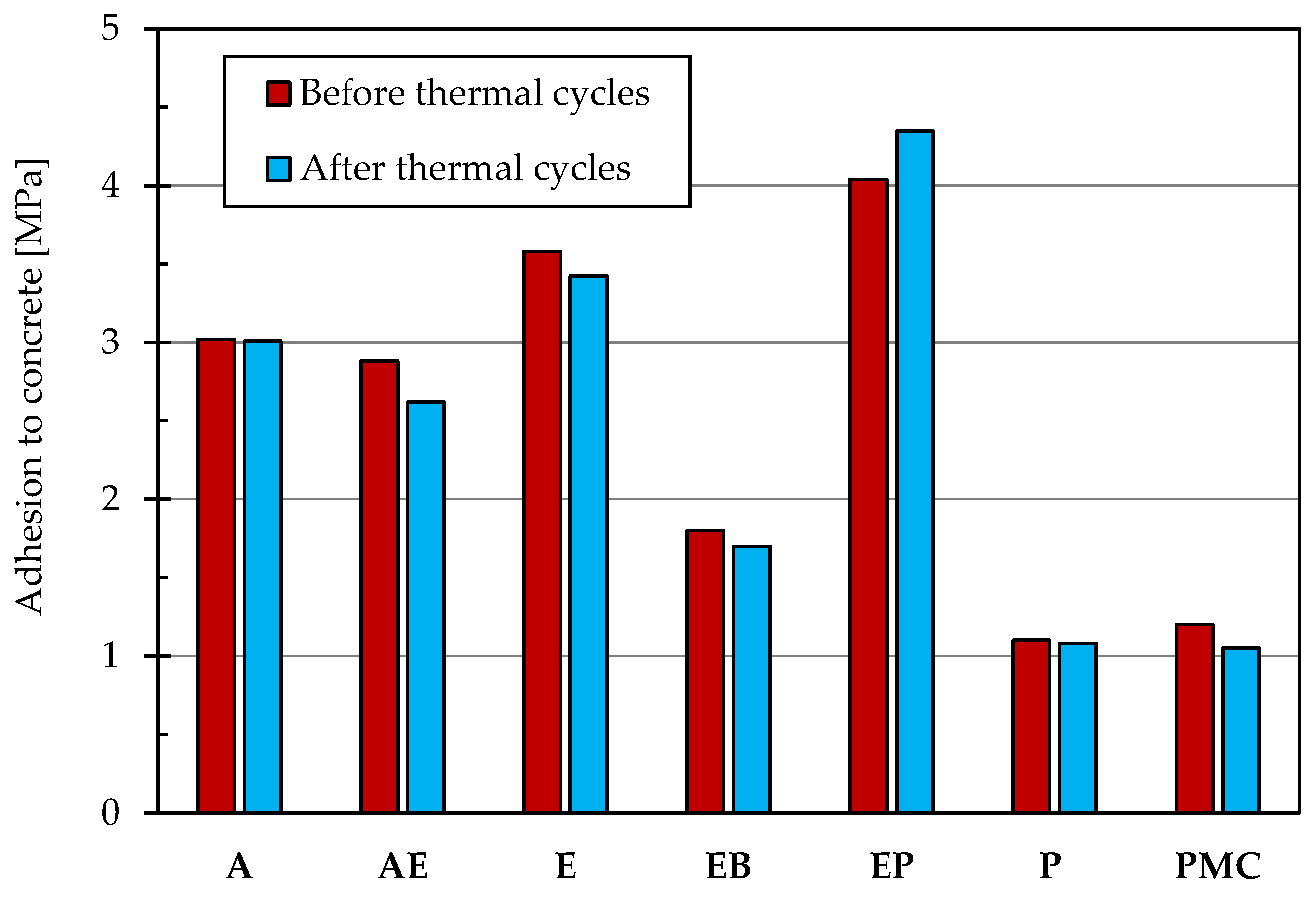 Materials 14 03719 g001 Materials 14 03719 g001