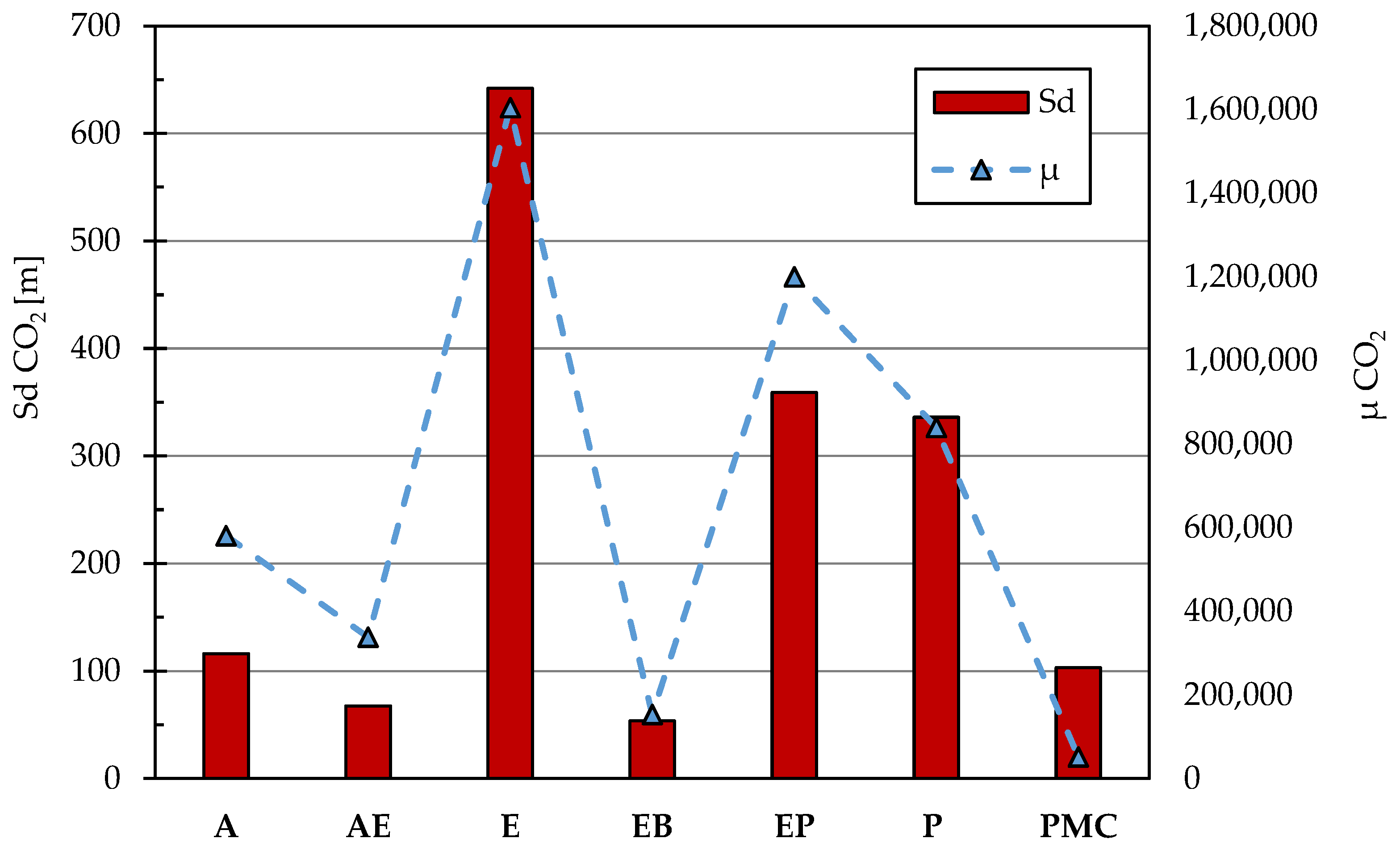 Materials 14 03719 g002 Materials 14 03719 g002