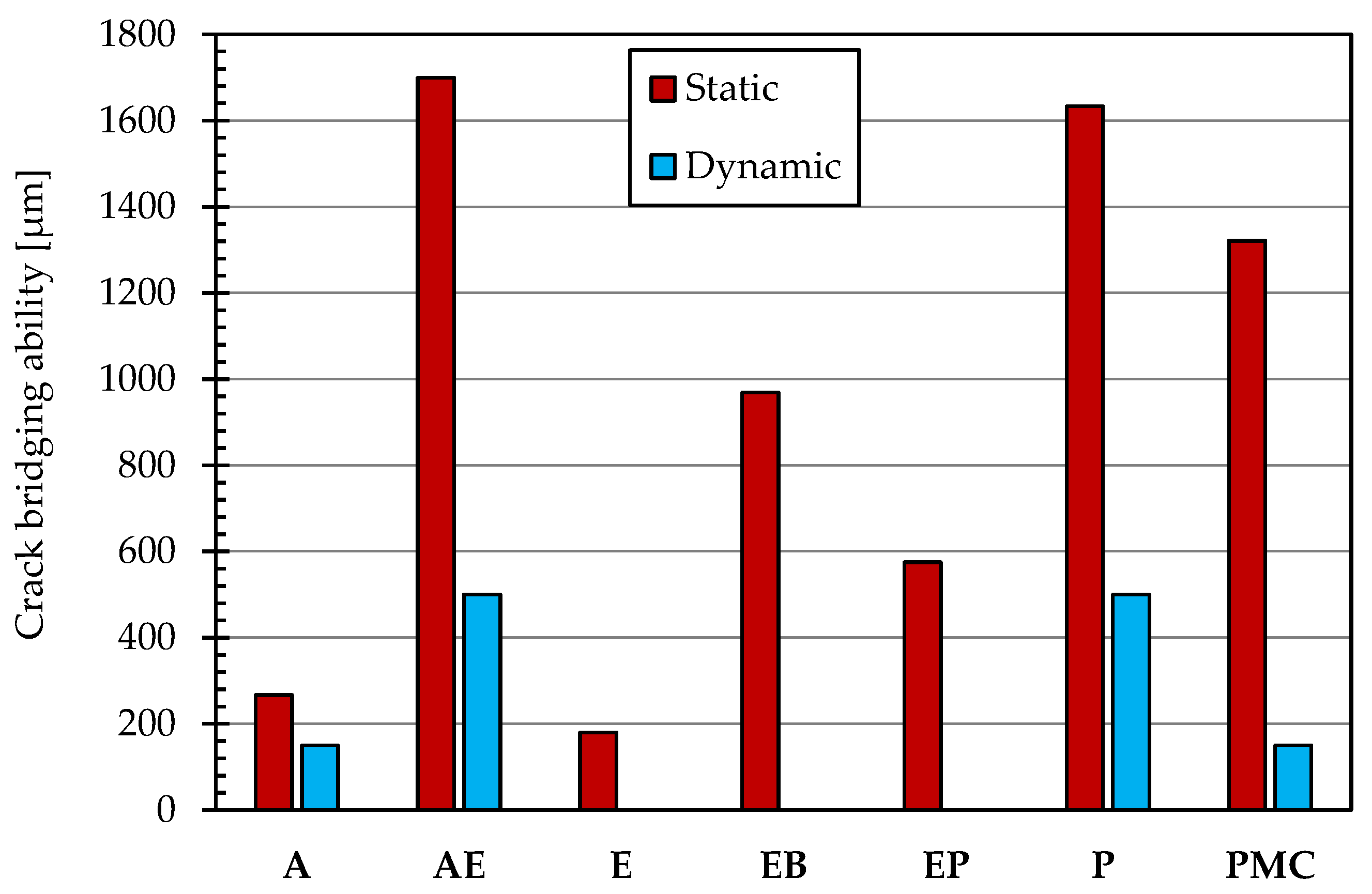 Materials 14 03719 g004 Materials 14 03719 g004