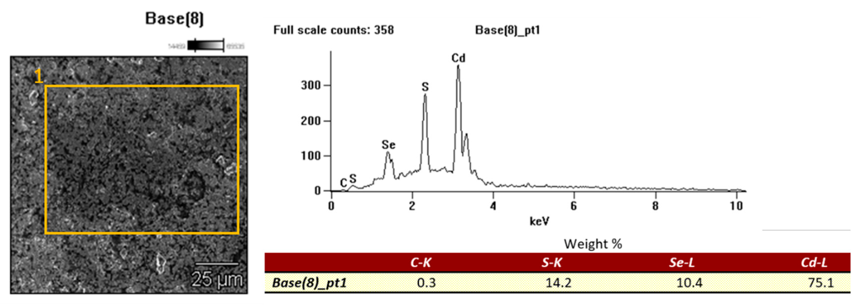 Materials 14 03722 g001 550