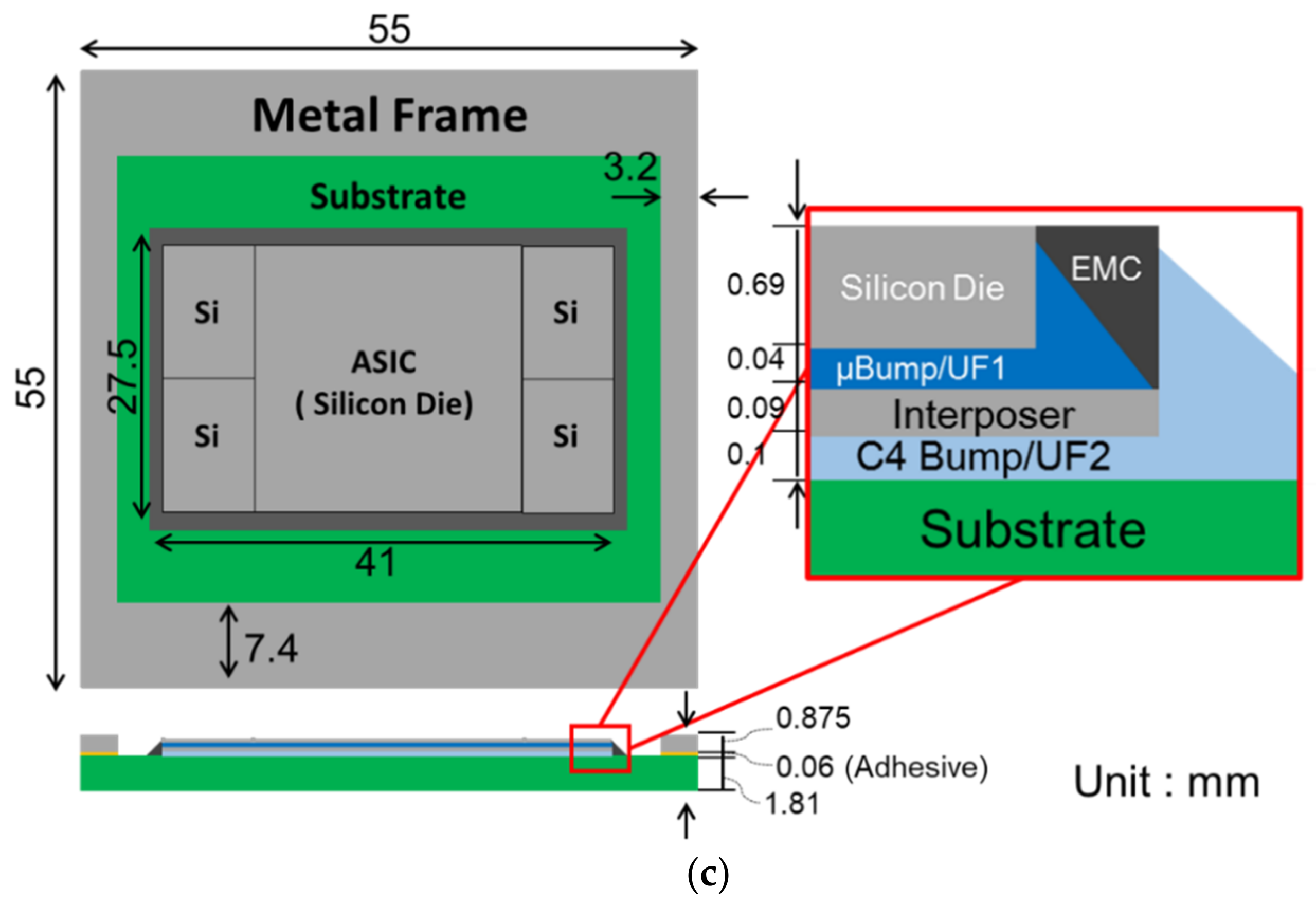 Materials 14 03723 g001b