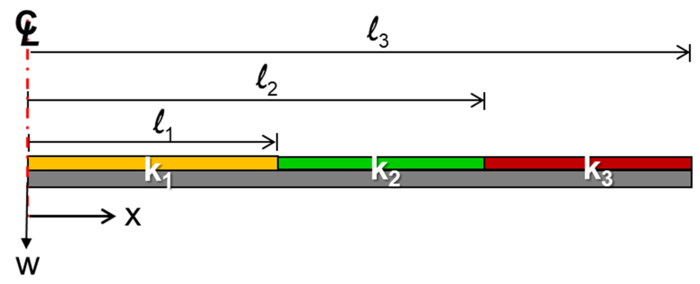 Materials 14 03723 g002