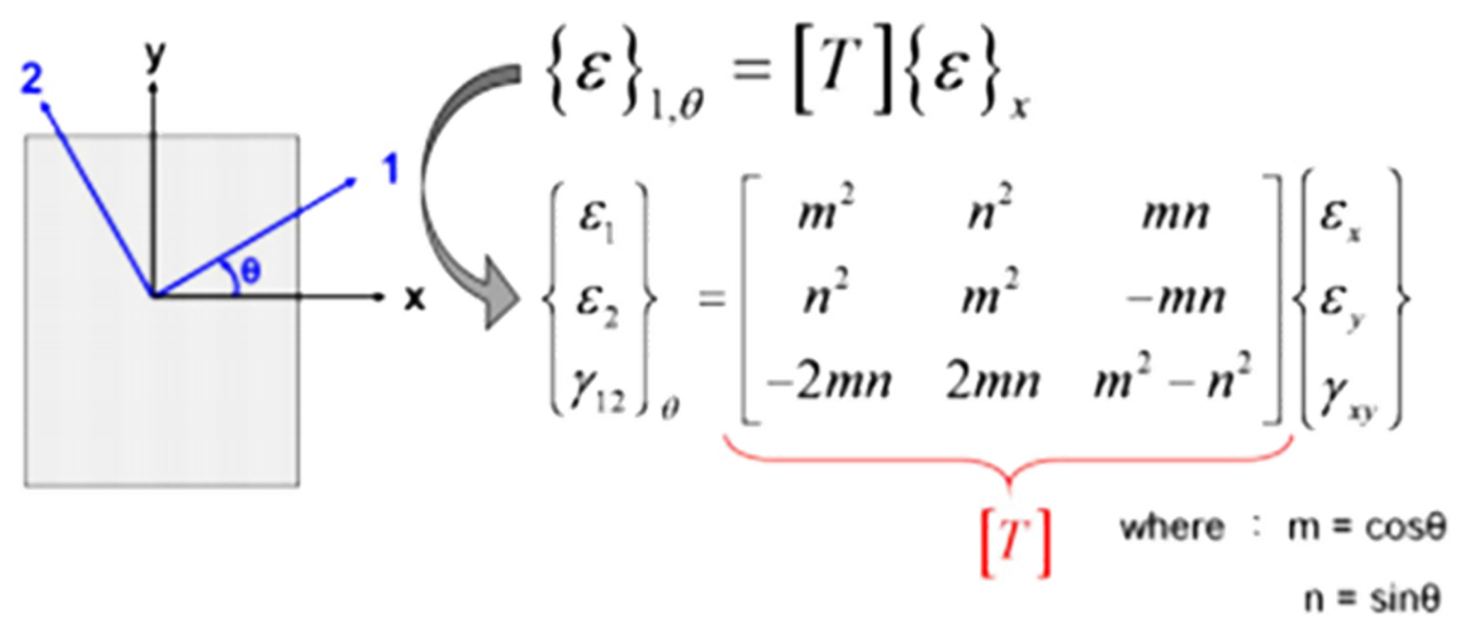 Materials 14 03723 g004