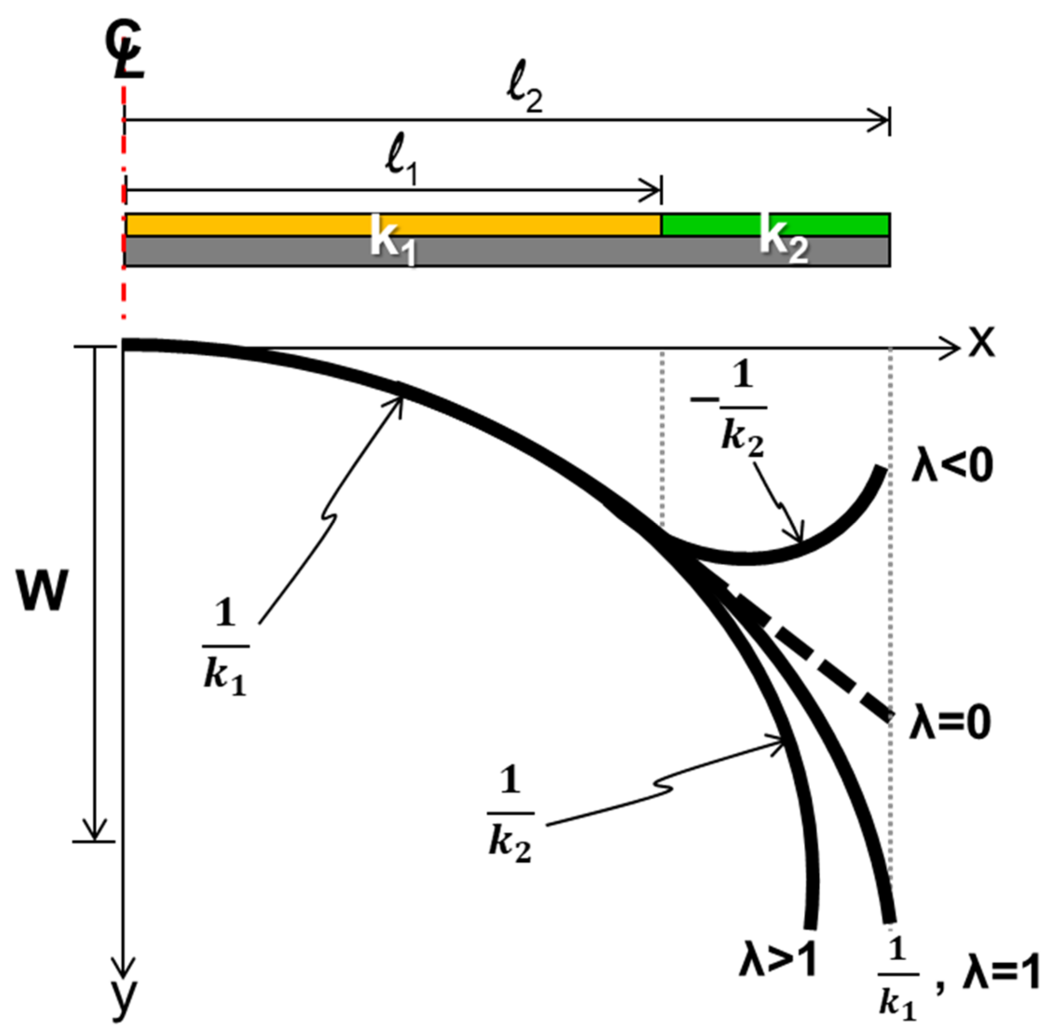 Materials 14 03723 g005