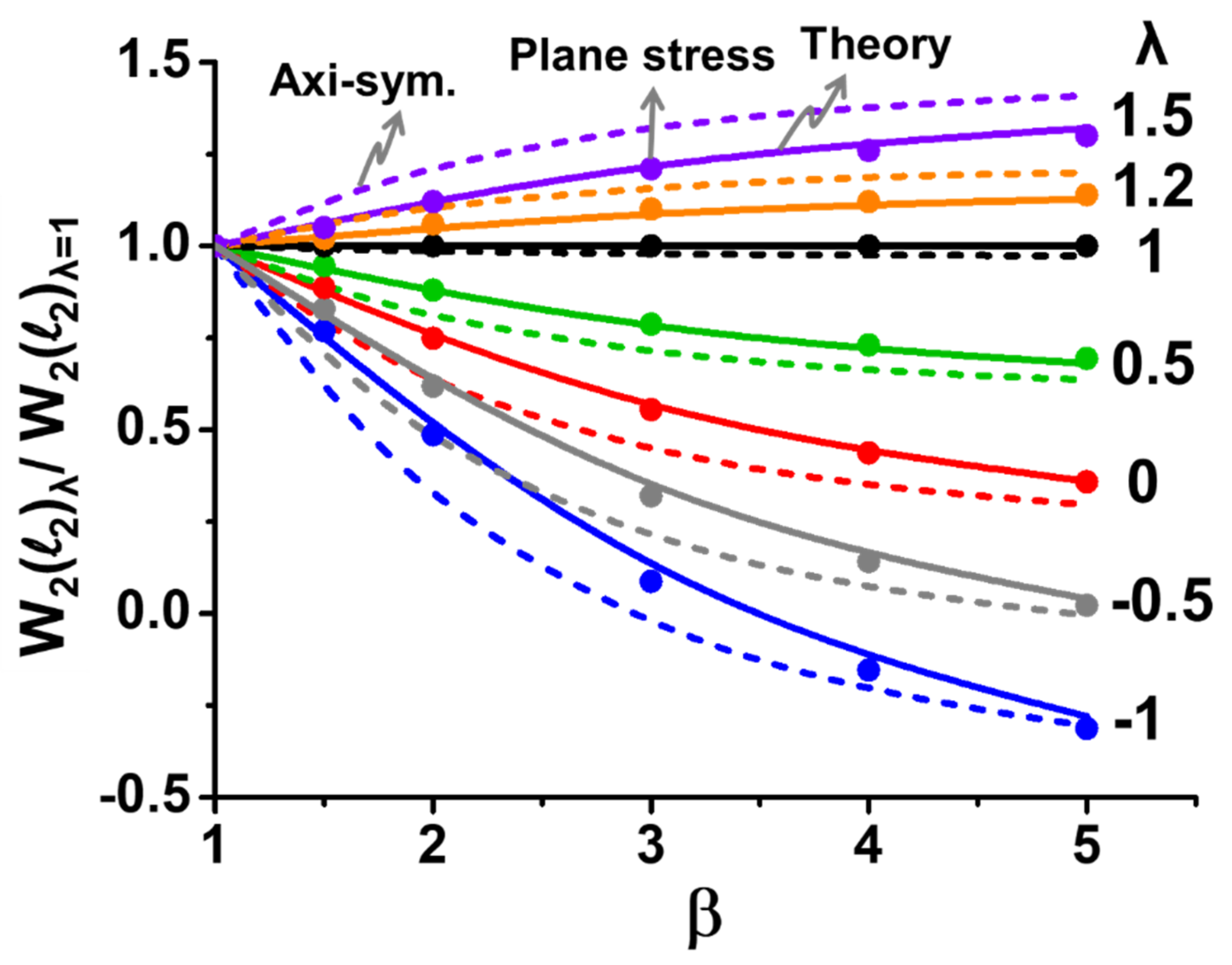Materials 14 03723 g006