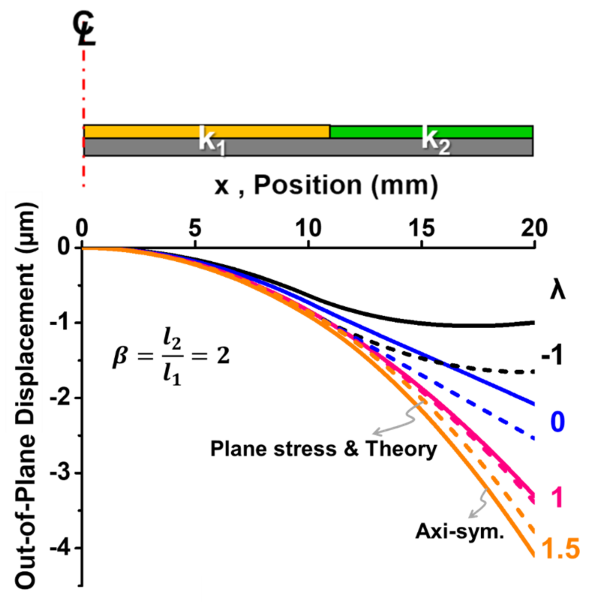 Materials 14 03723 g008
