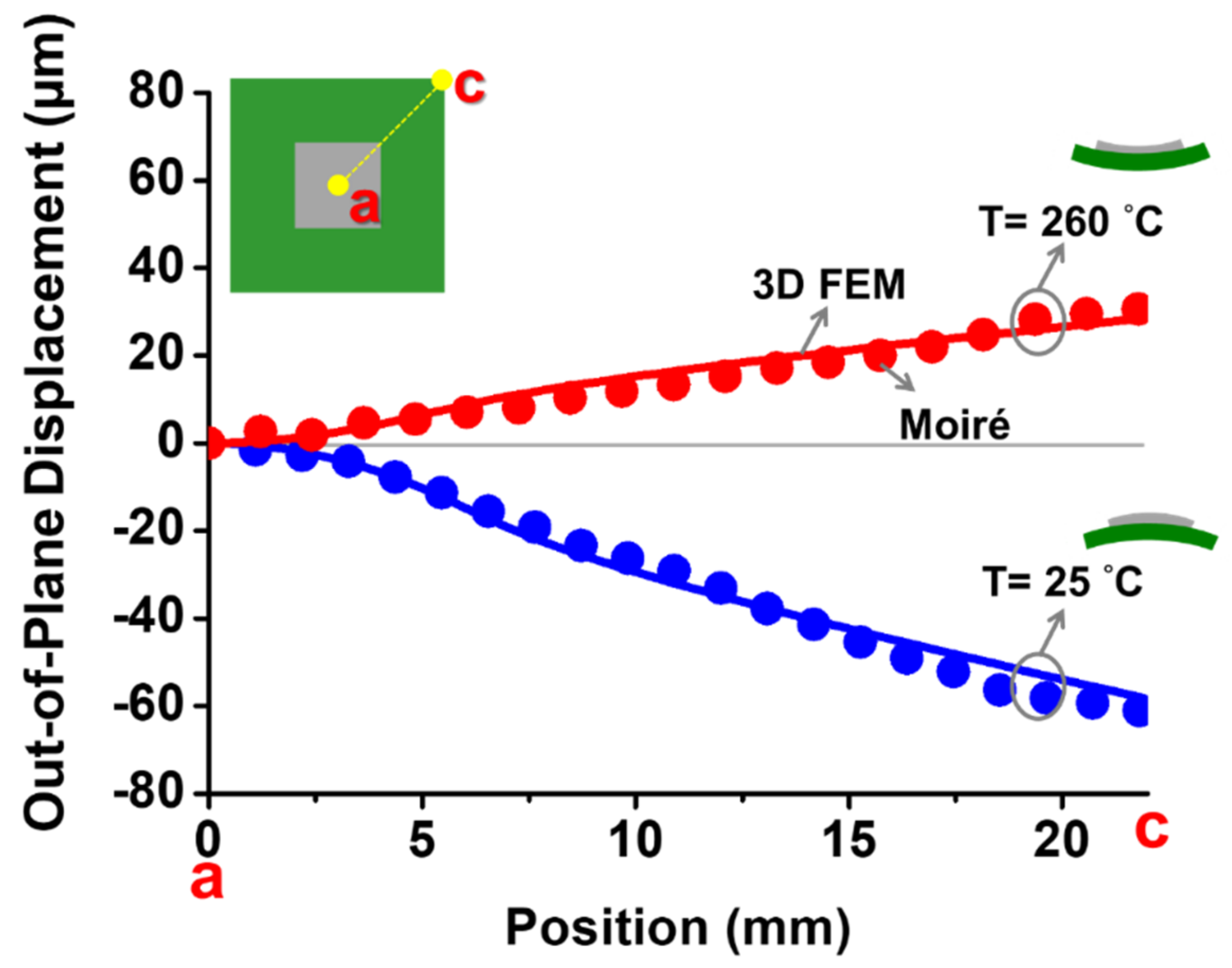 Materials 14 03723 g009