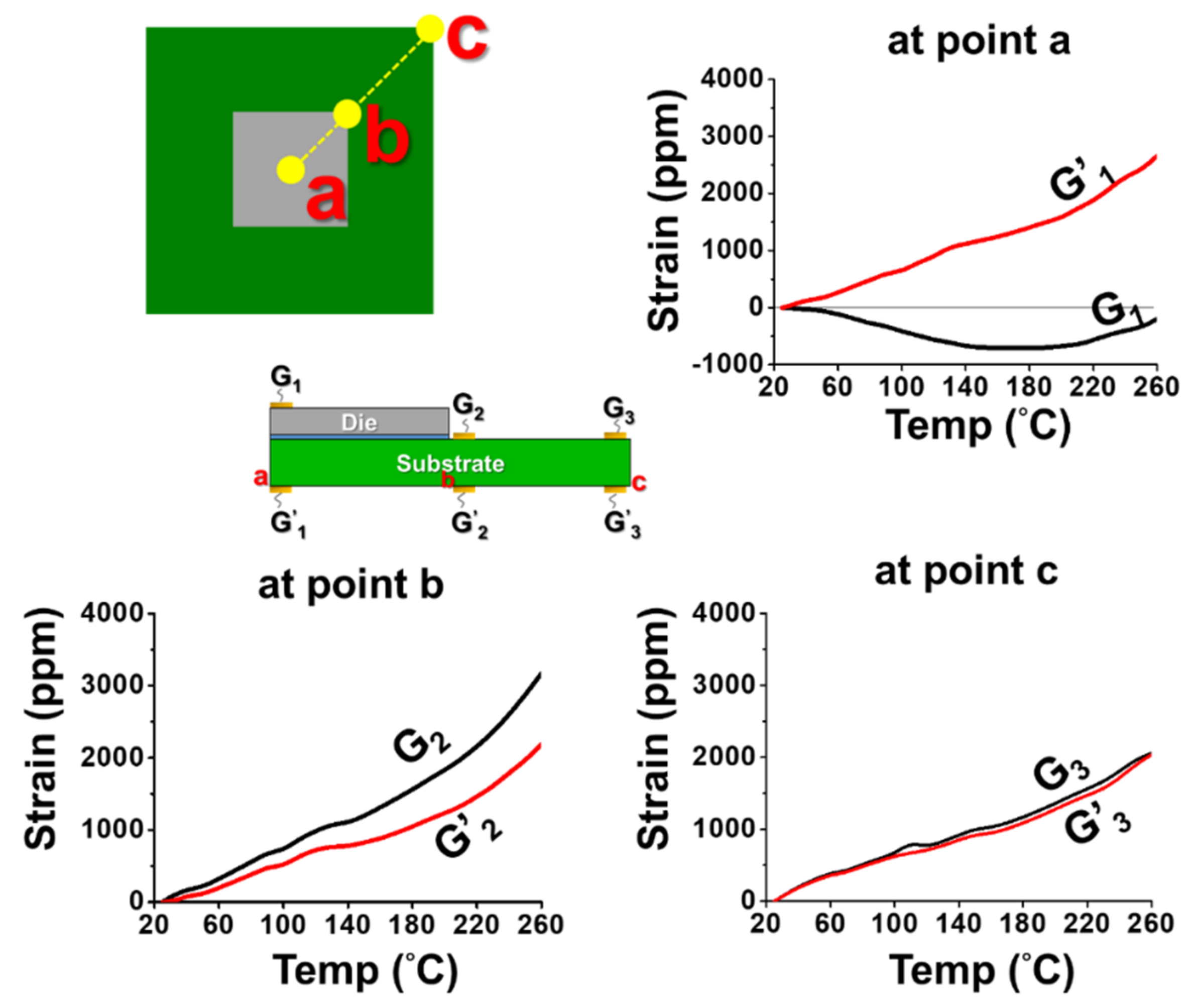 Materials 14 03723 g010