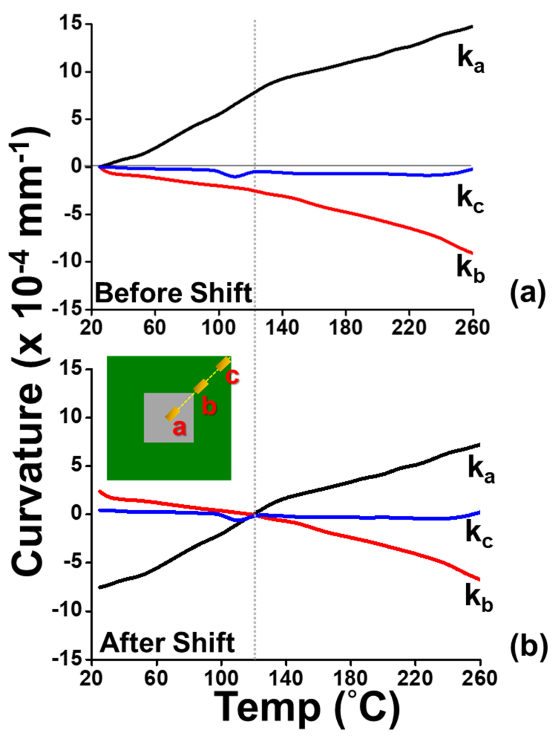 Materials 14 03723 g011