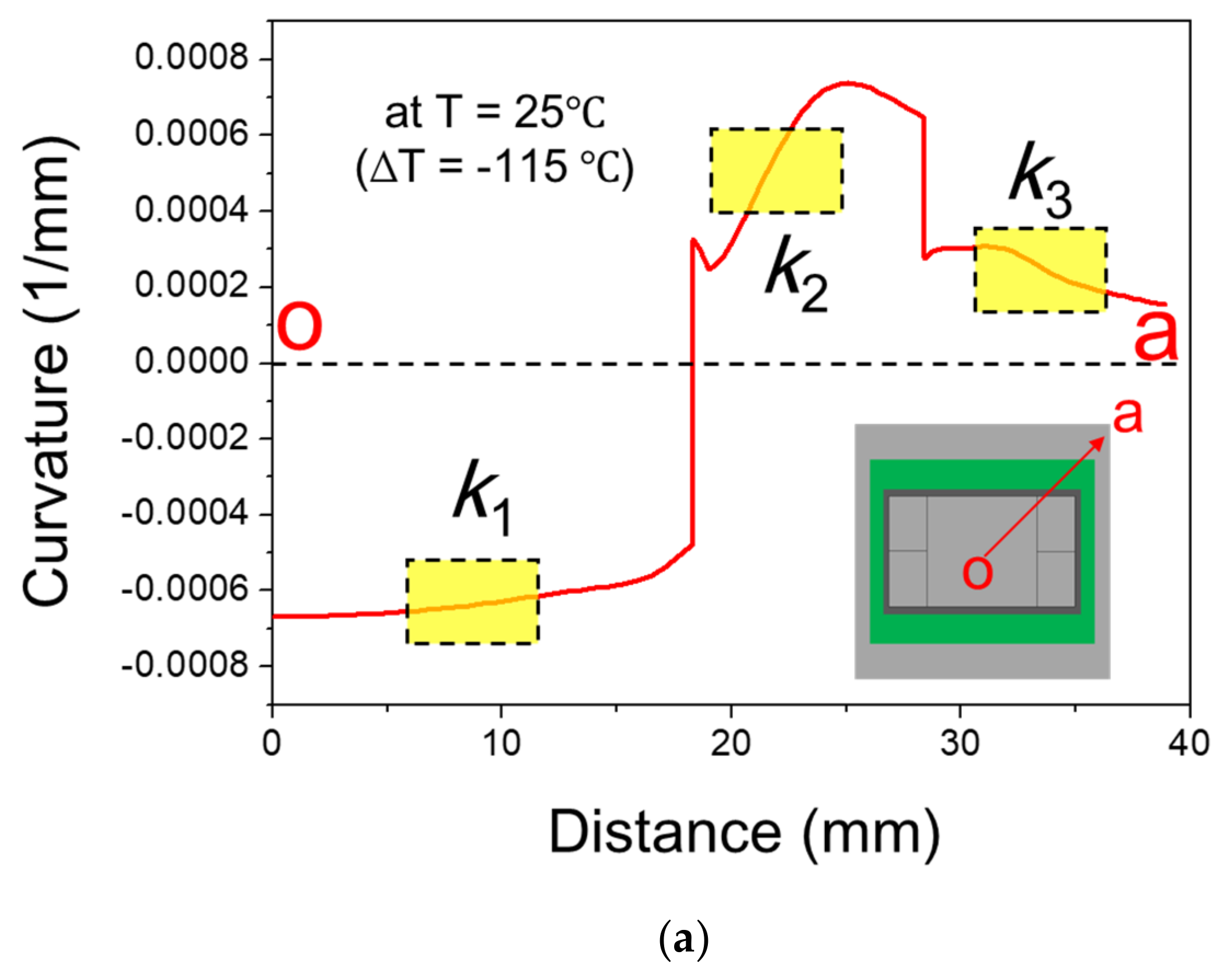 Materials 14 03723 g016a