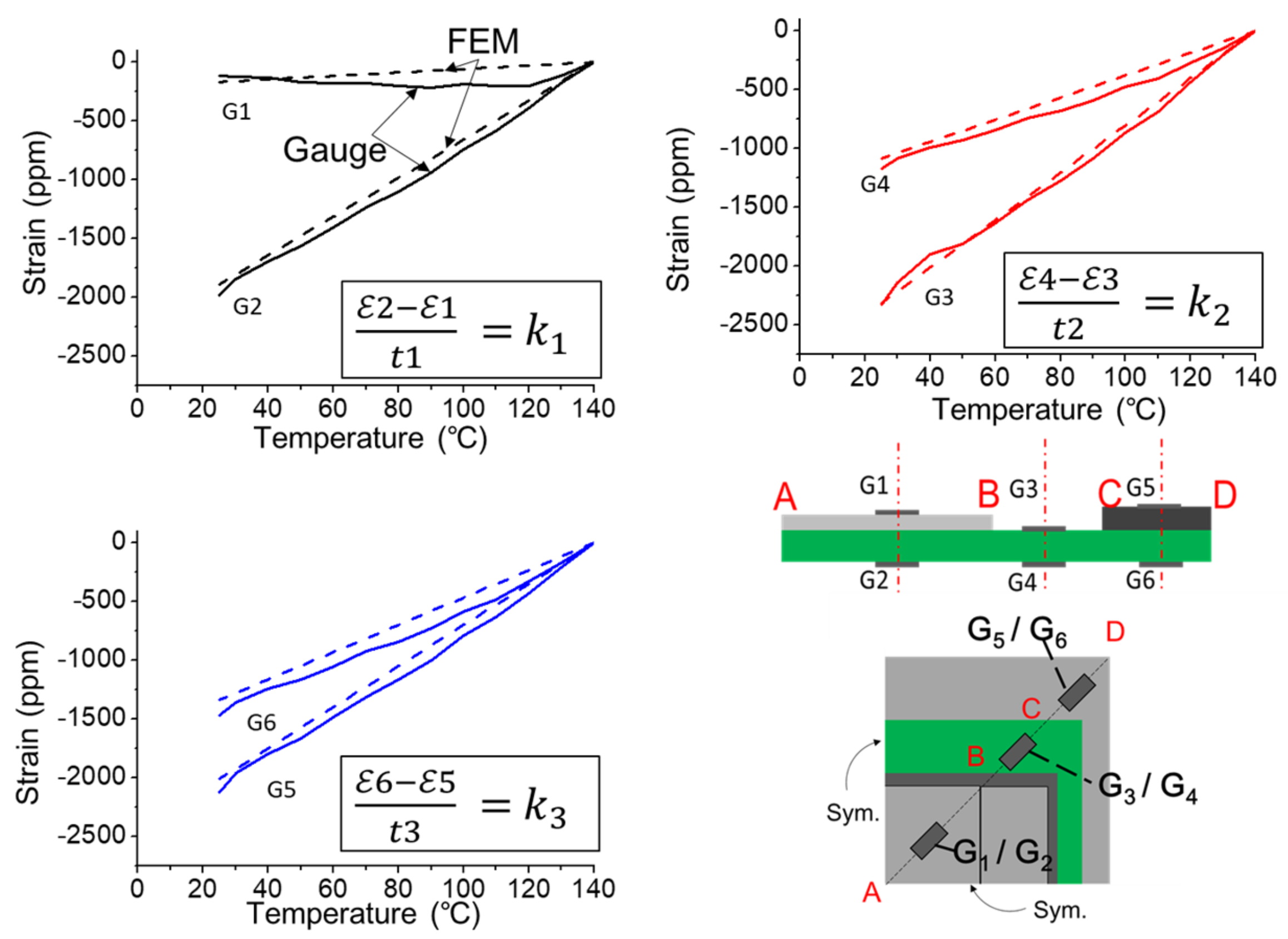 Materials 14 03723 g017