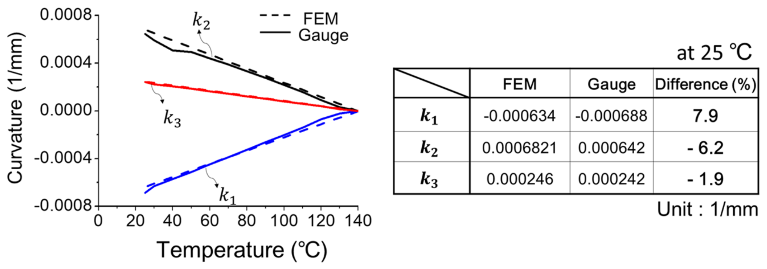 Materials 14 03723 g018