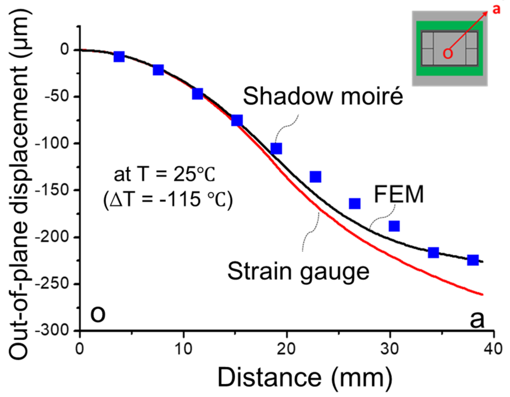 Materials 14 03723 g019