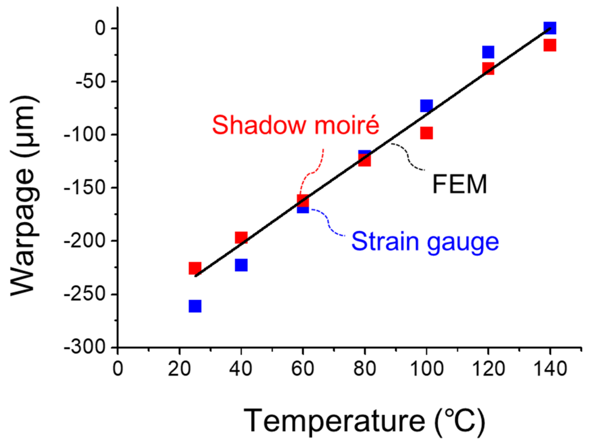 Materials 14 03723 g020