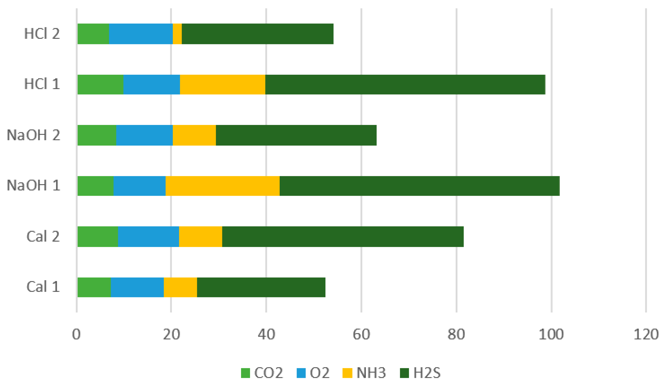 Materials 14 03724 g009 Materials 14 03724 g009