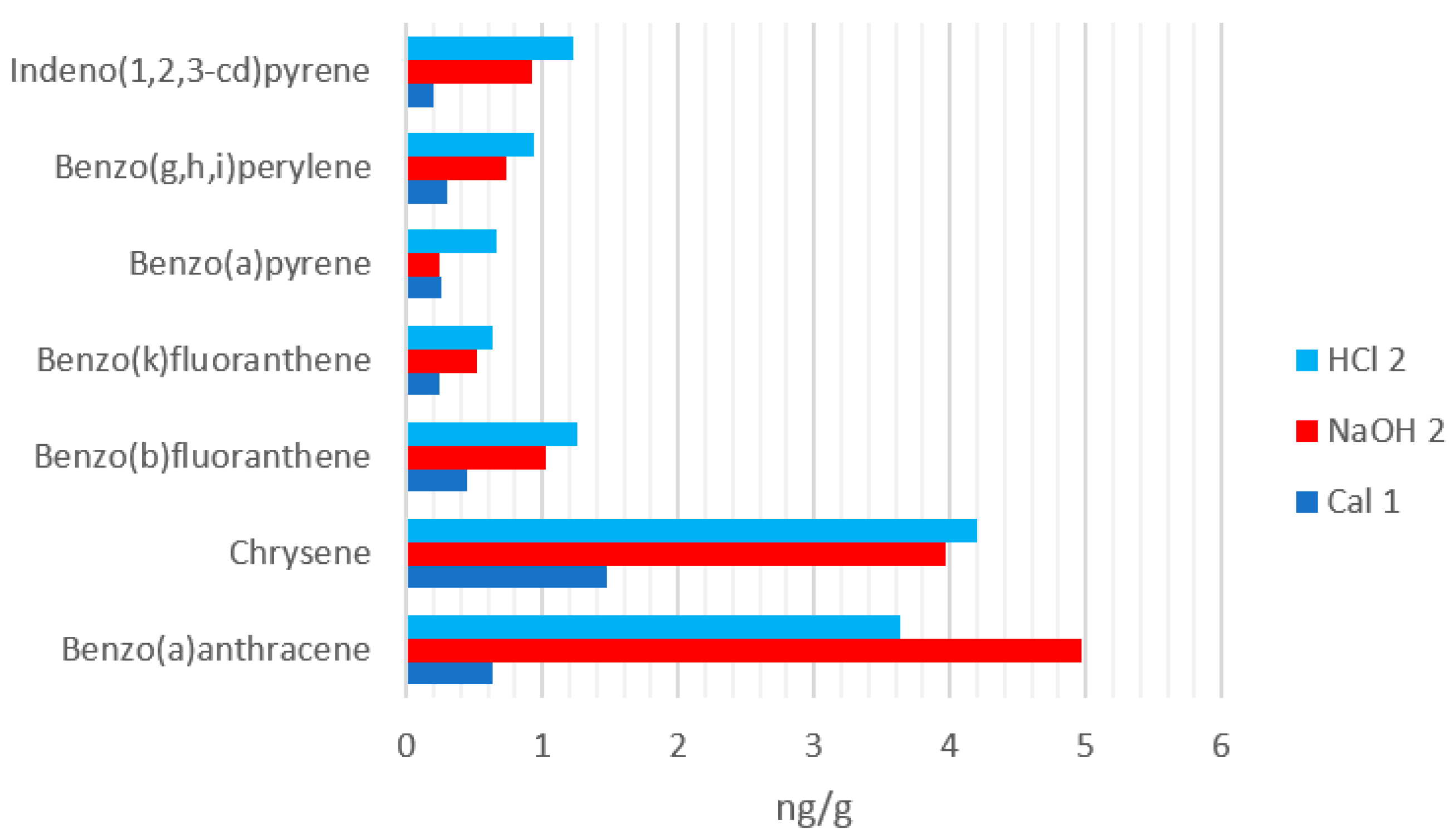 Materials 14 03724 g010 Materials 14 03724 g010