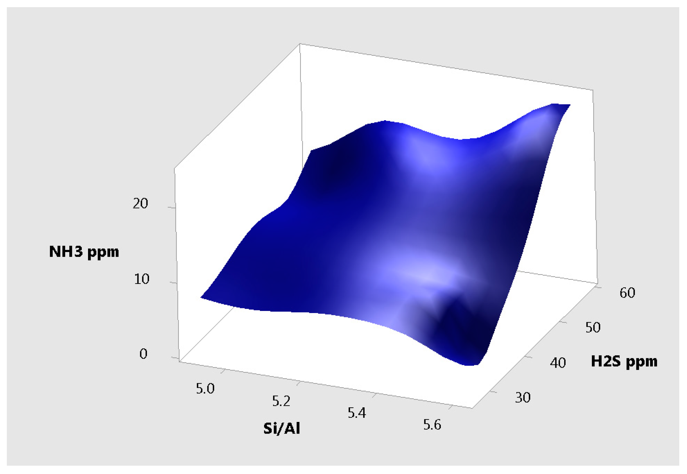 Materials 14 03724 g011 Materials 14 03724 g011