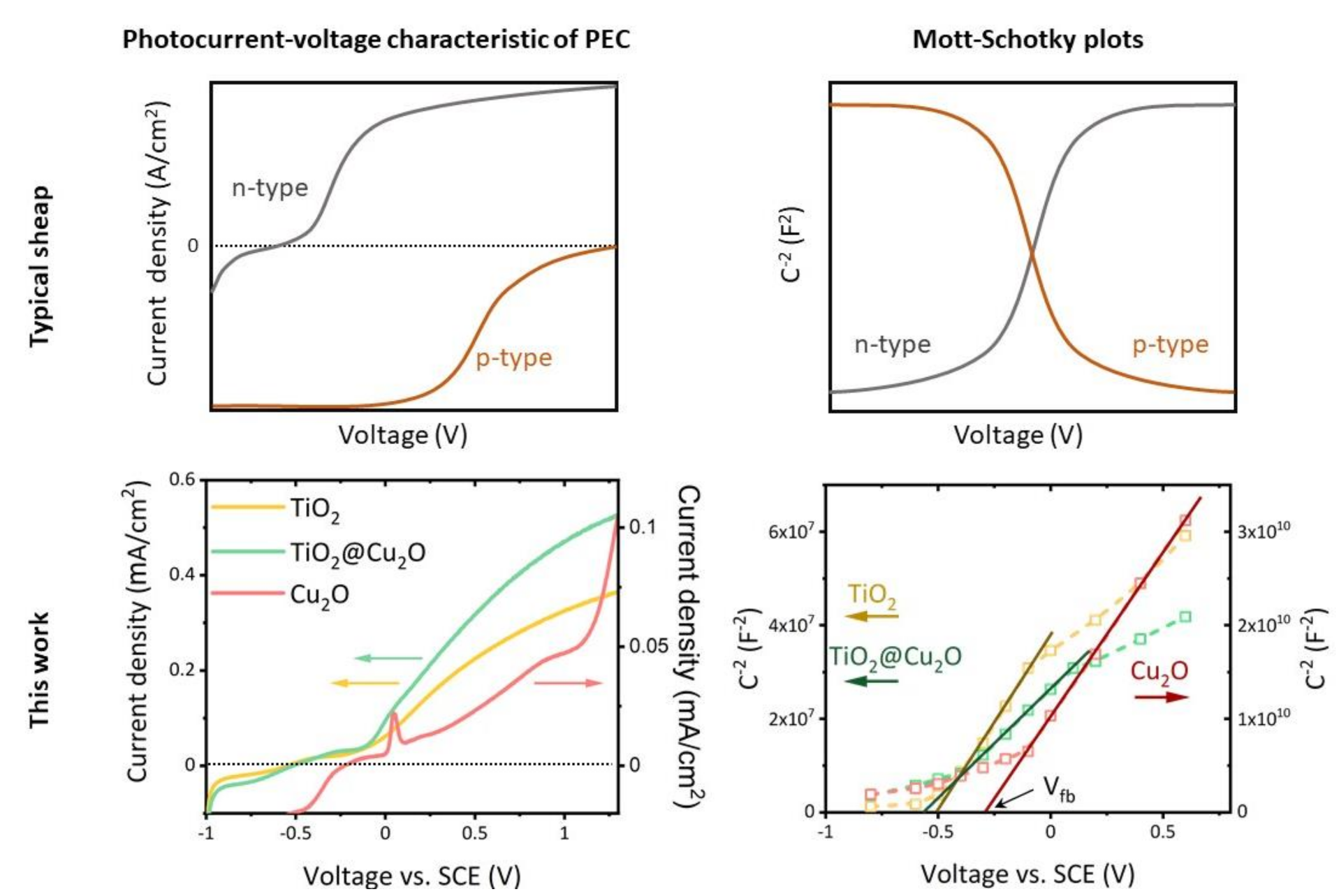 Materials 14 03725 g007