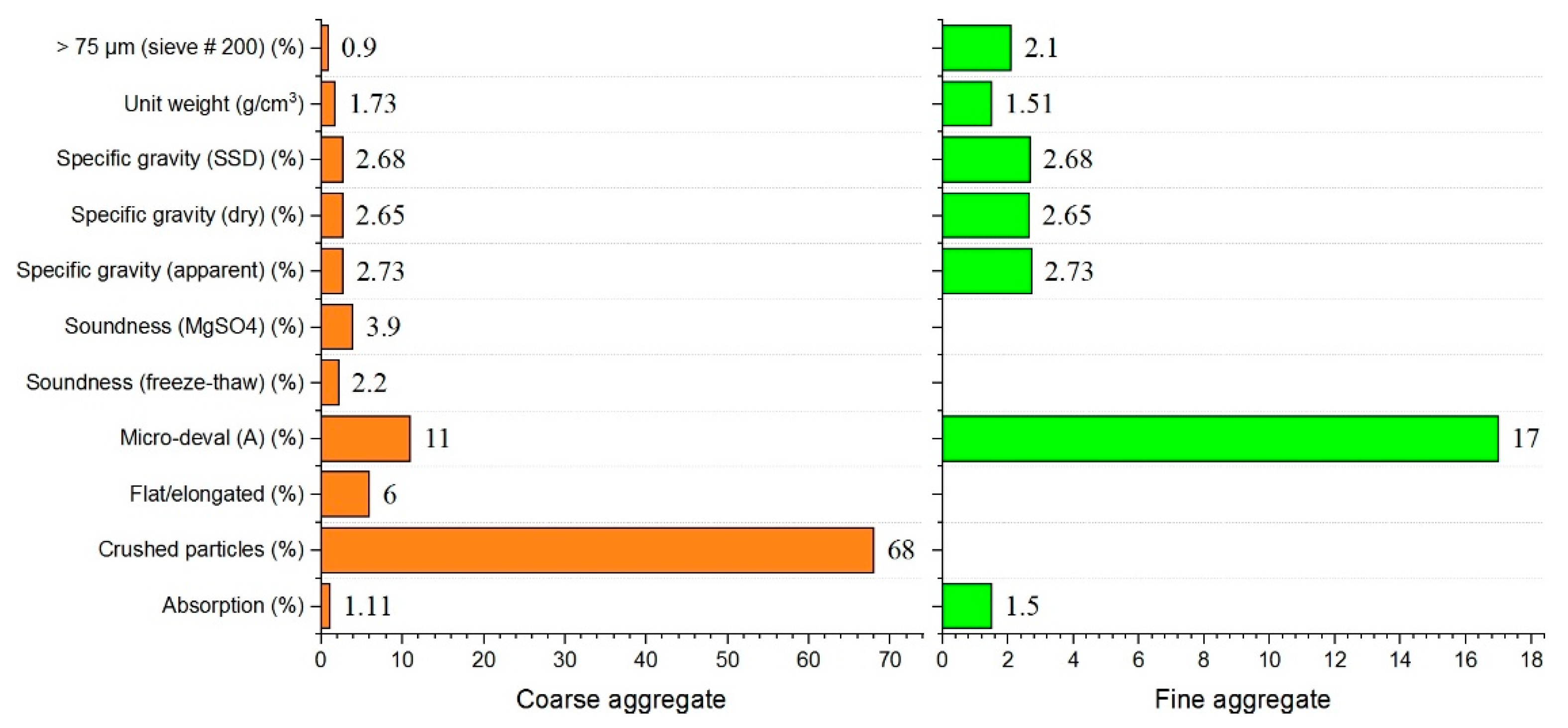 Materials 14 03726 g002 550