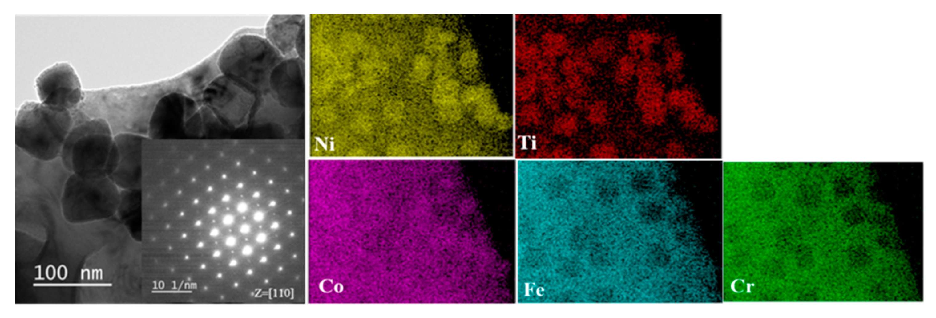 Materials 14 03727 g001