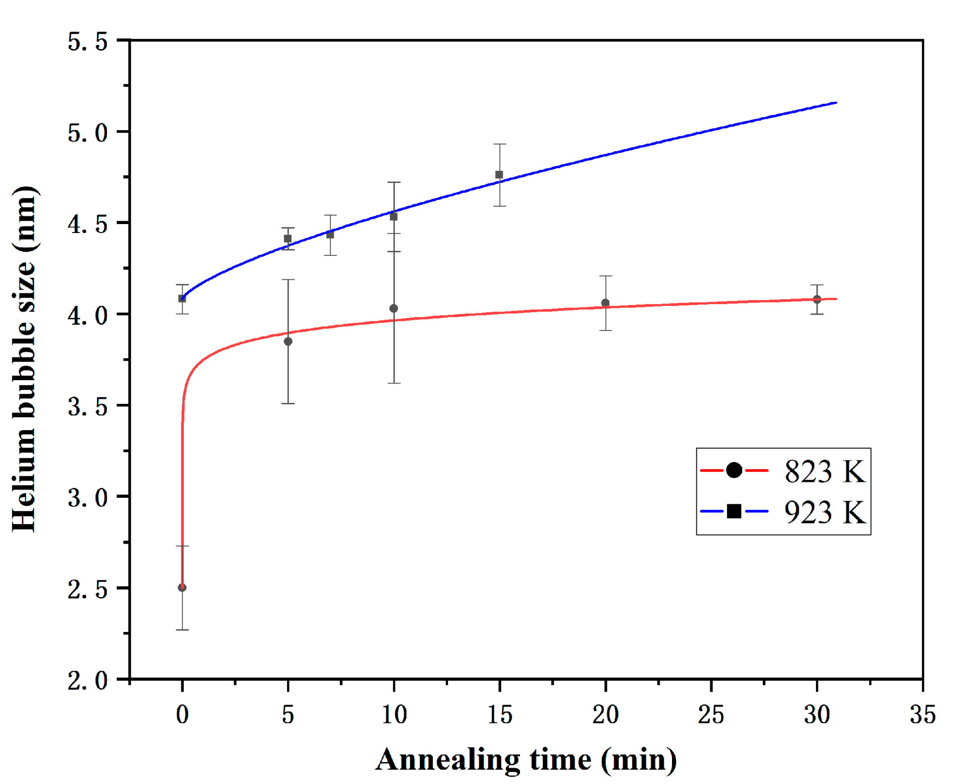 Materials 14 03727 g004