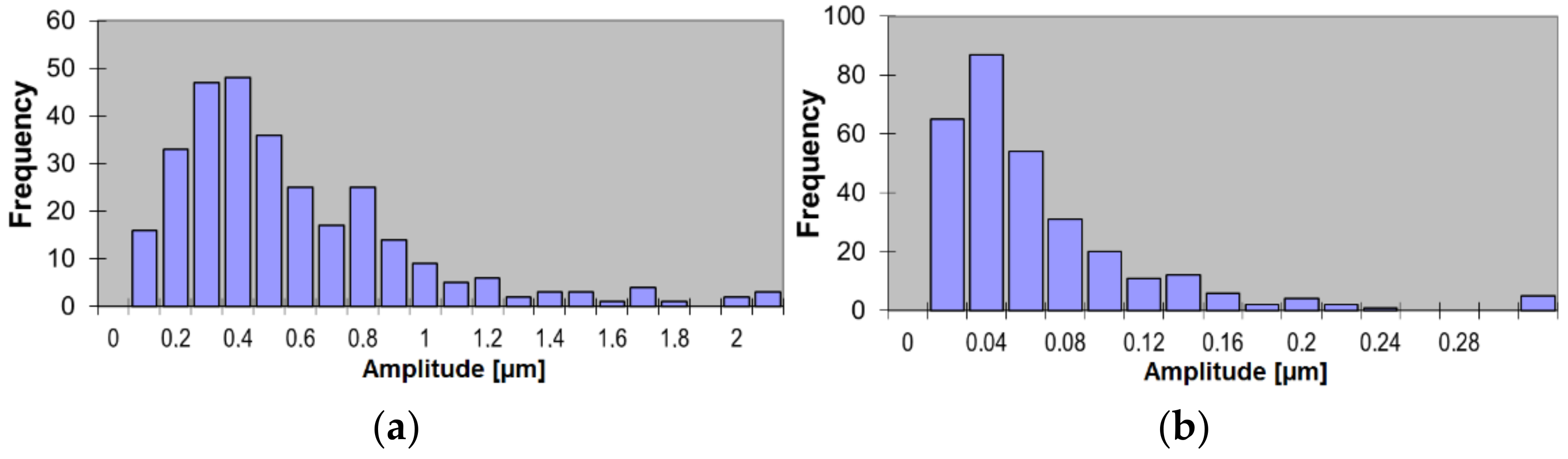 Materials 14 03728 g008