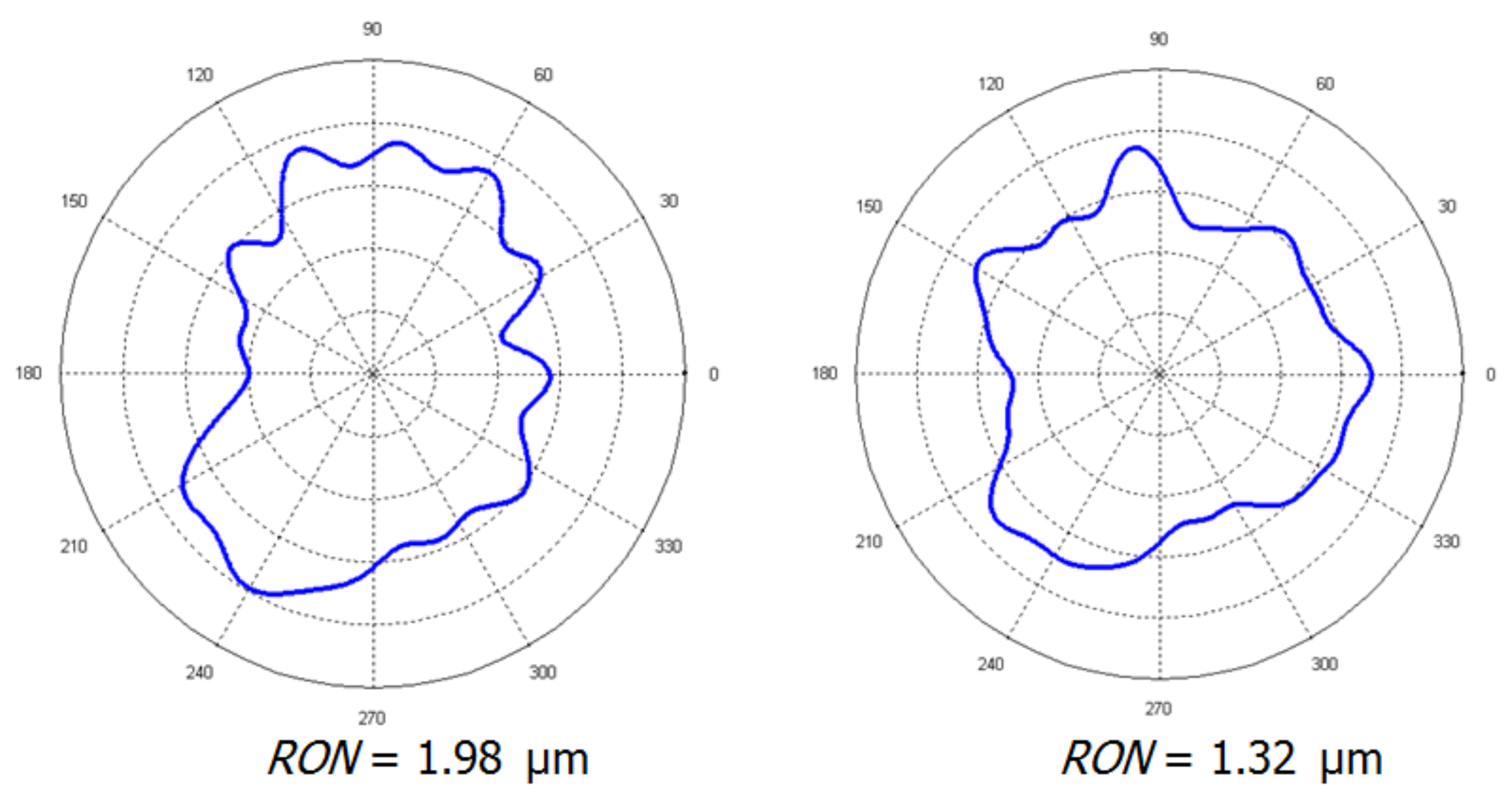 Materials 14 03728 g010