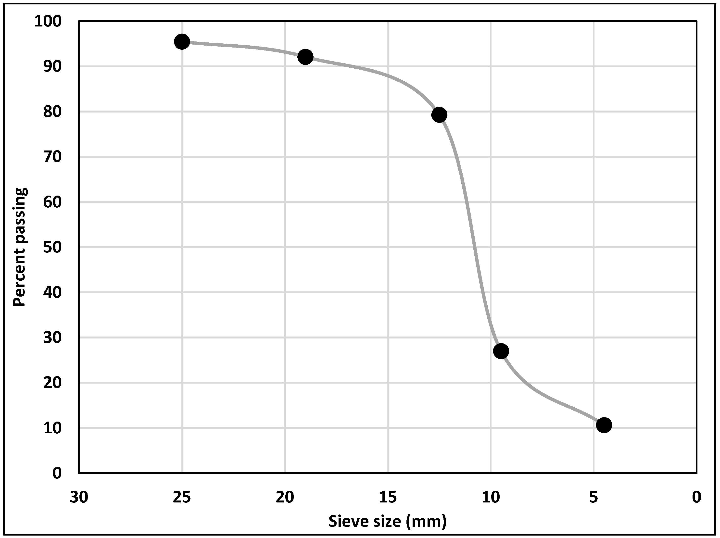 Materials 14 03729 g001