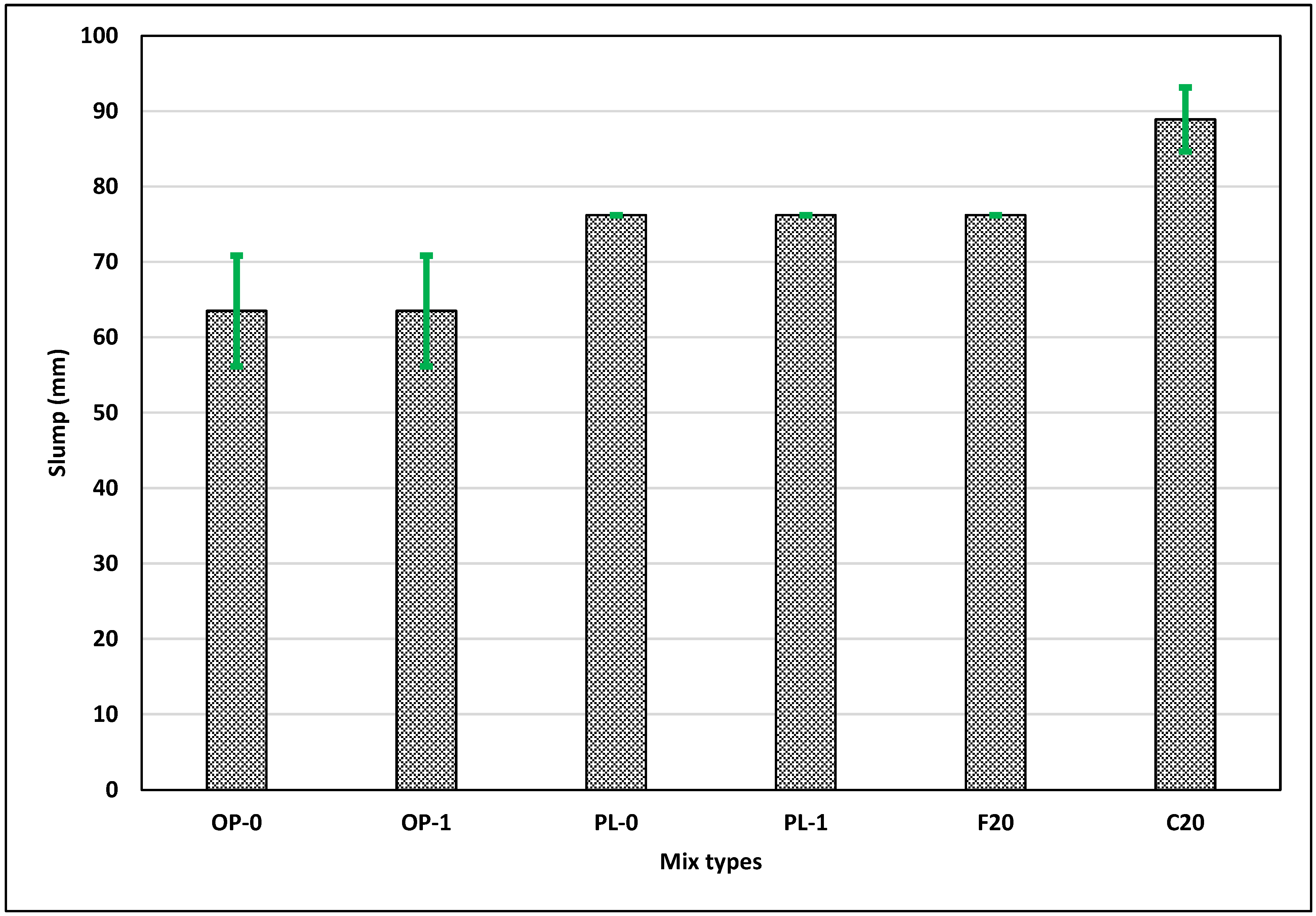 Materials 14 03729 g002