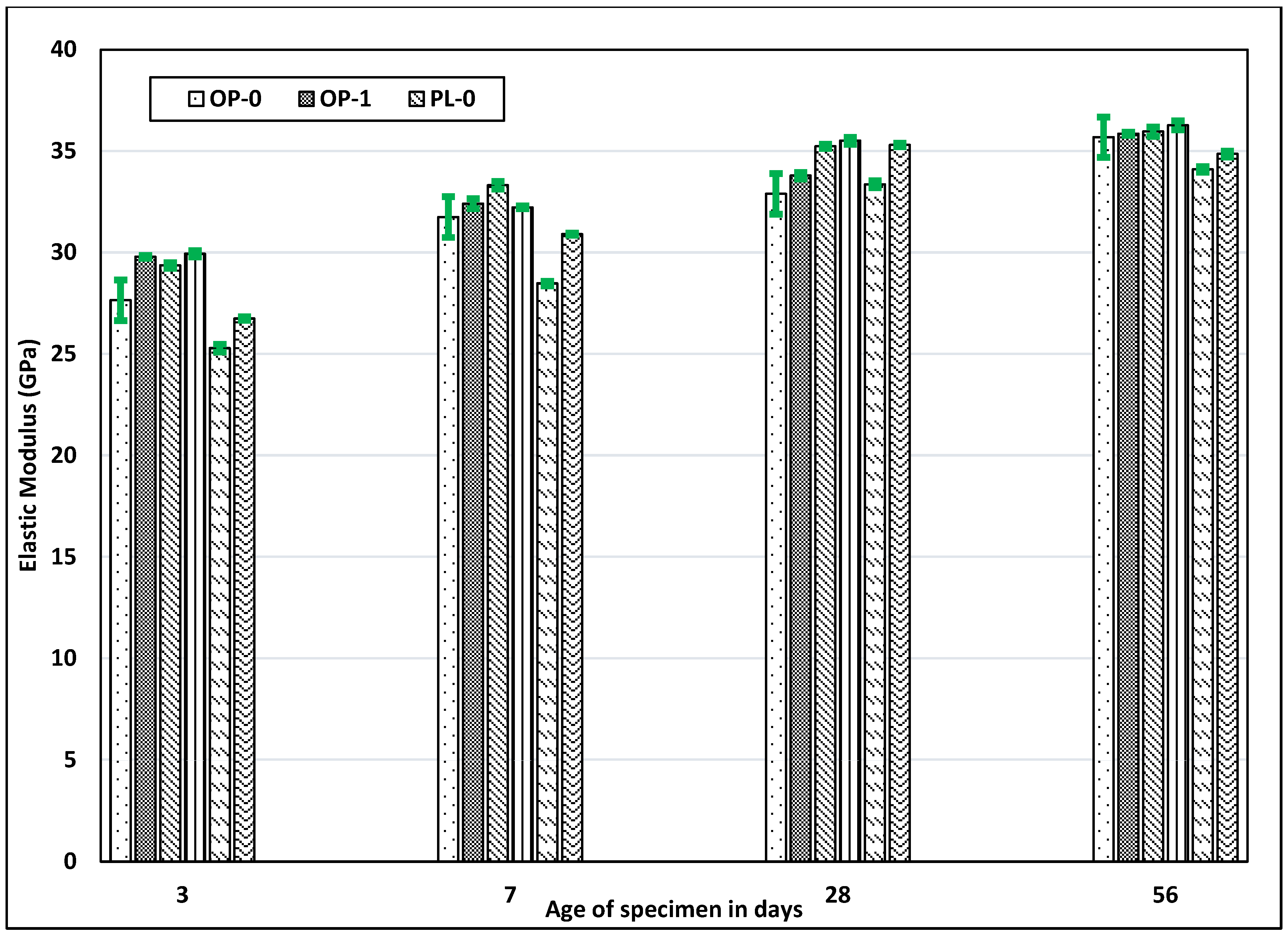 Materials 14 03729 g005